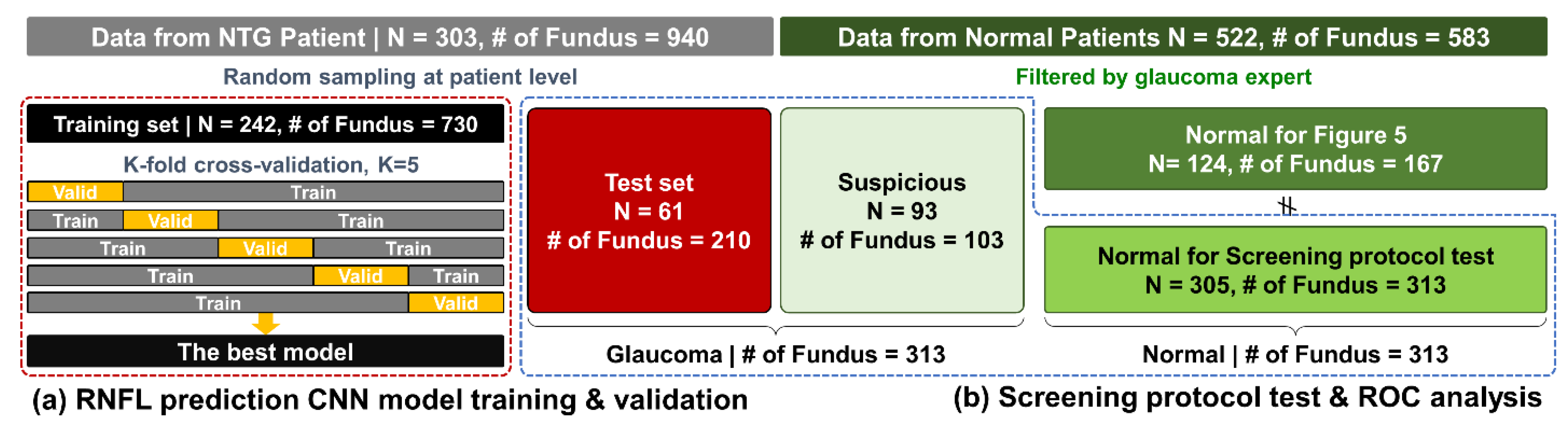 Diagnostics 12 02894 g002