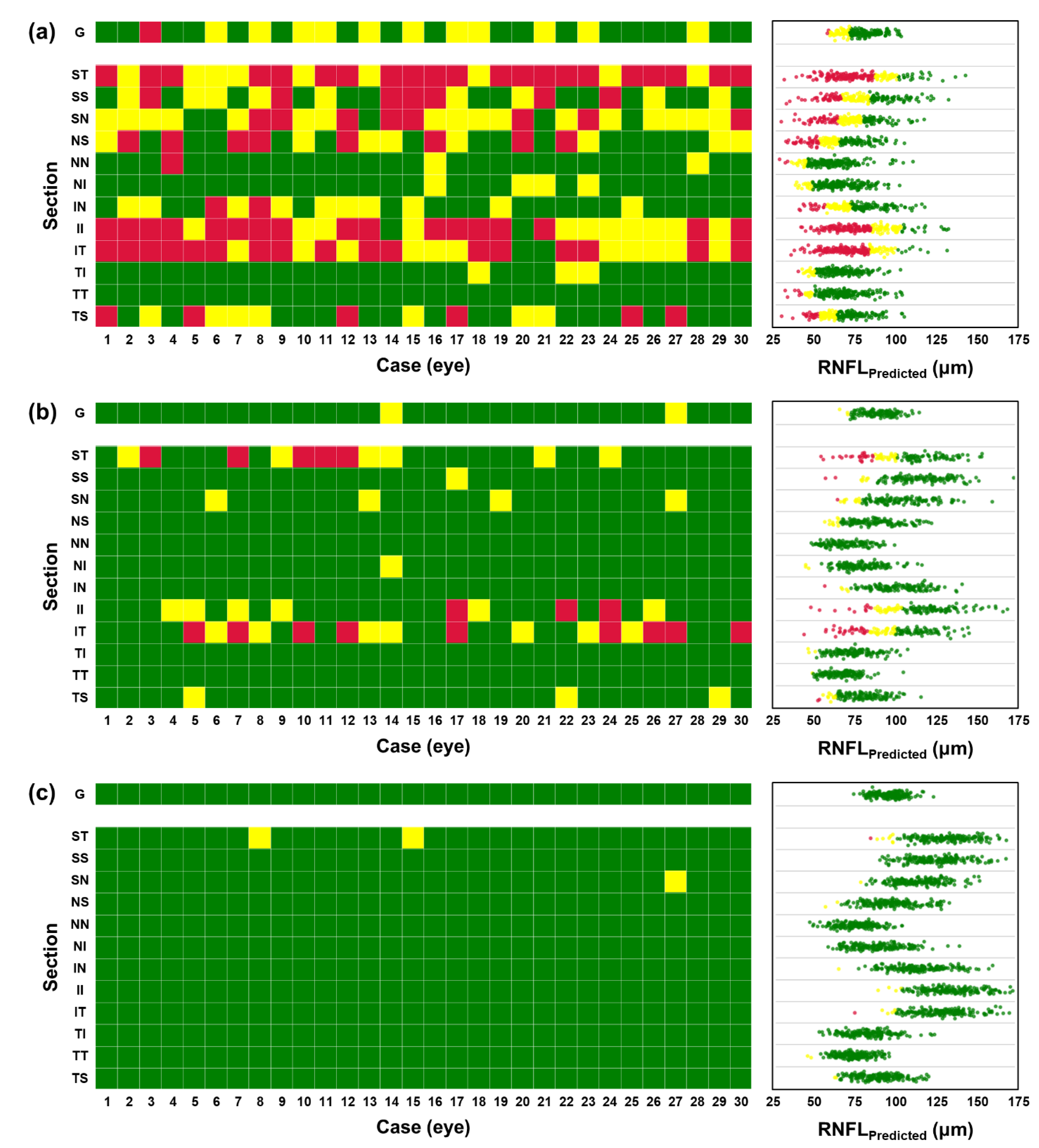 Diagnostics 12 02894 g005