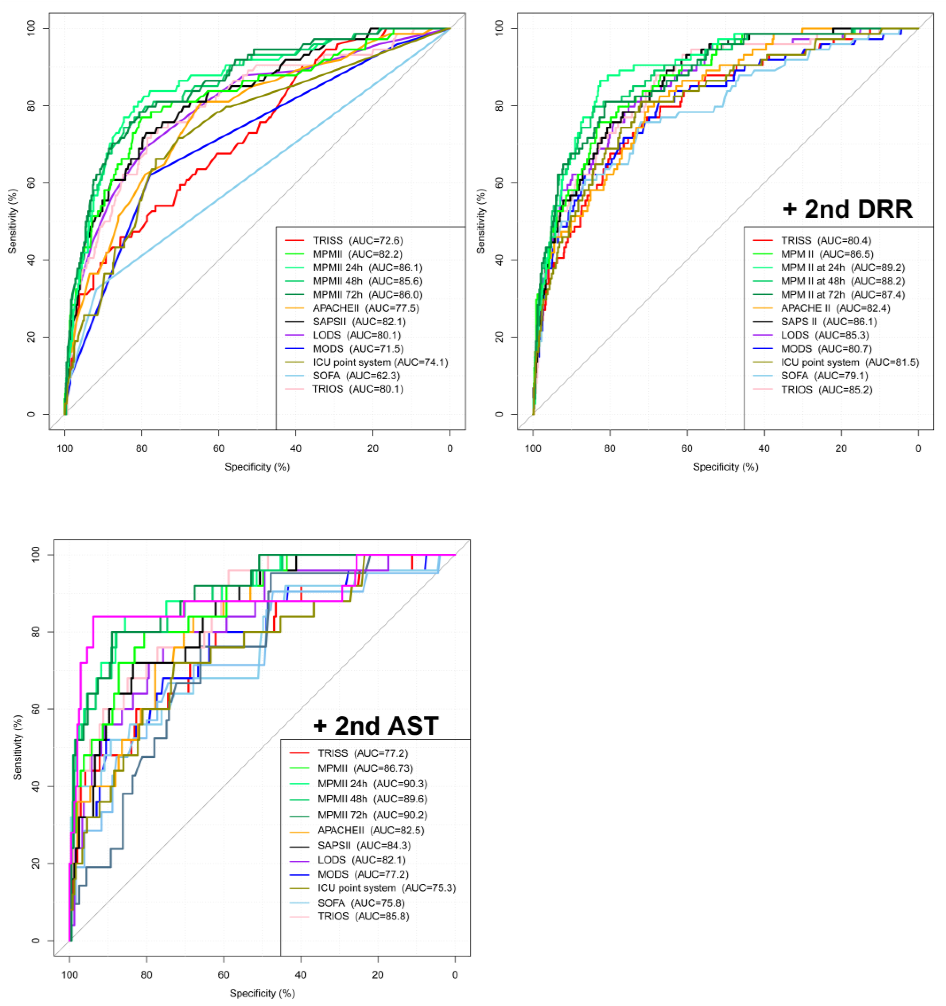 Diagnostics 12 02930 g003 Diagnostics 12 02930 g003