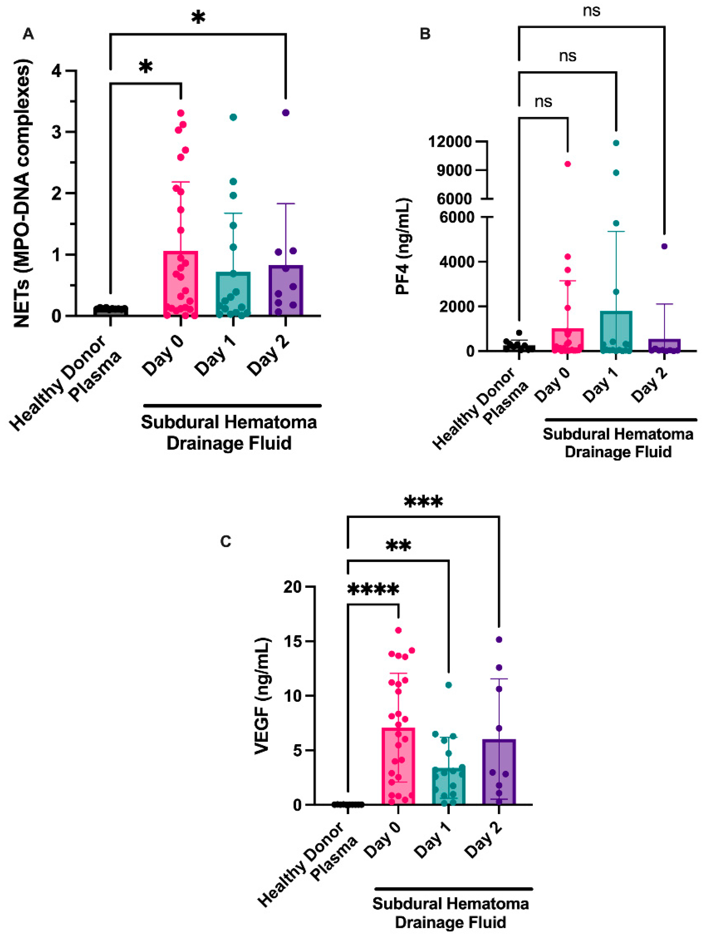 Diagnostics 12 02934 g002 Diagnostics 12 02934 g002