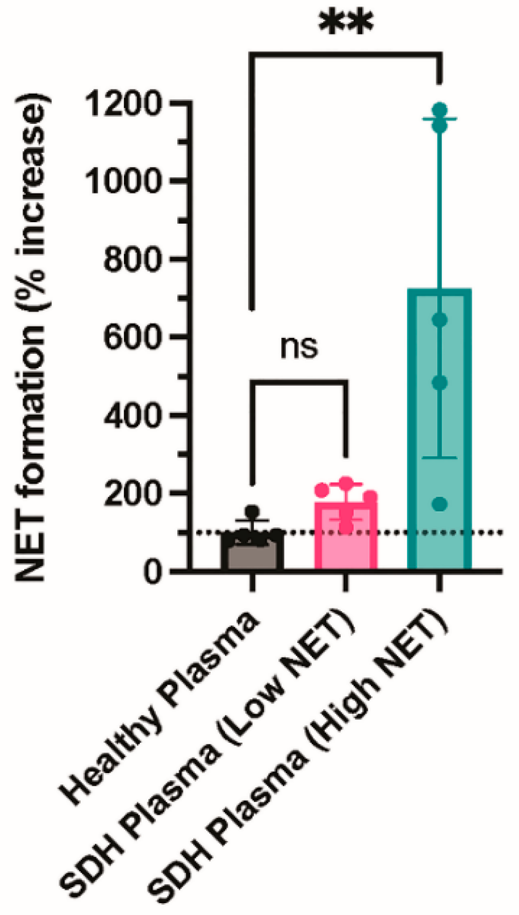 Diagnostics 12 02934 g004 Diagnostics 12 02934 g004
