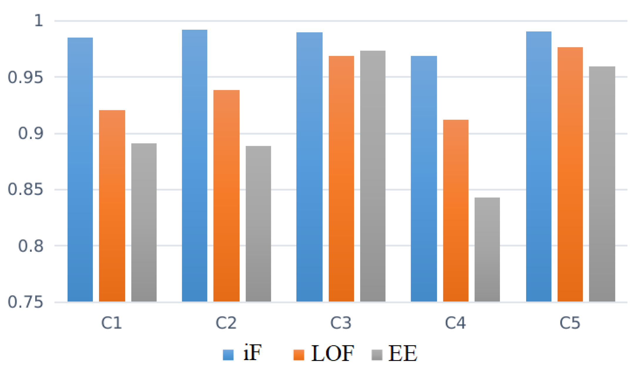 Diagnostics 12 02984 g008