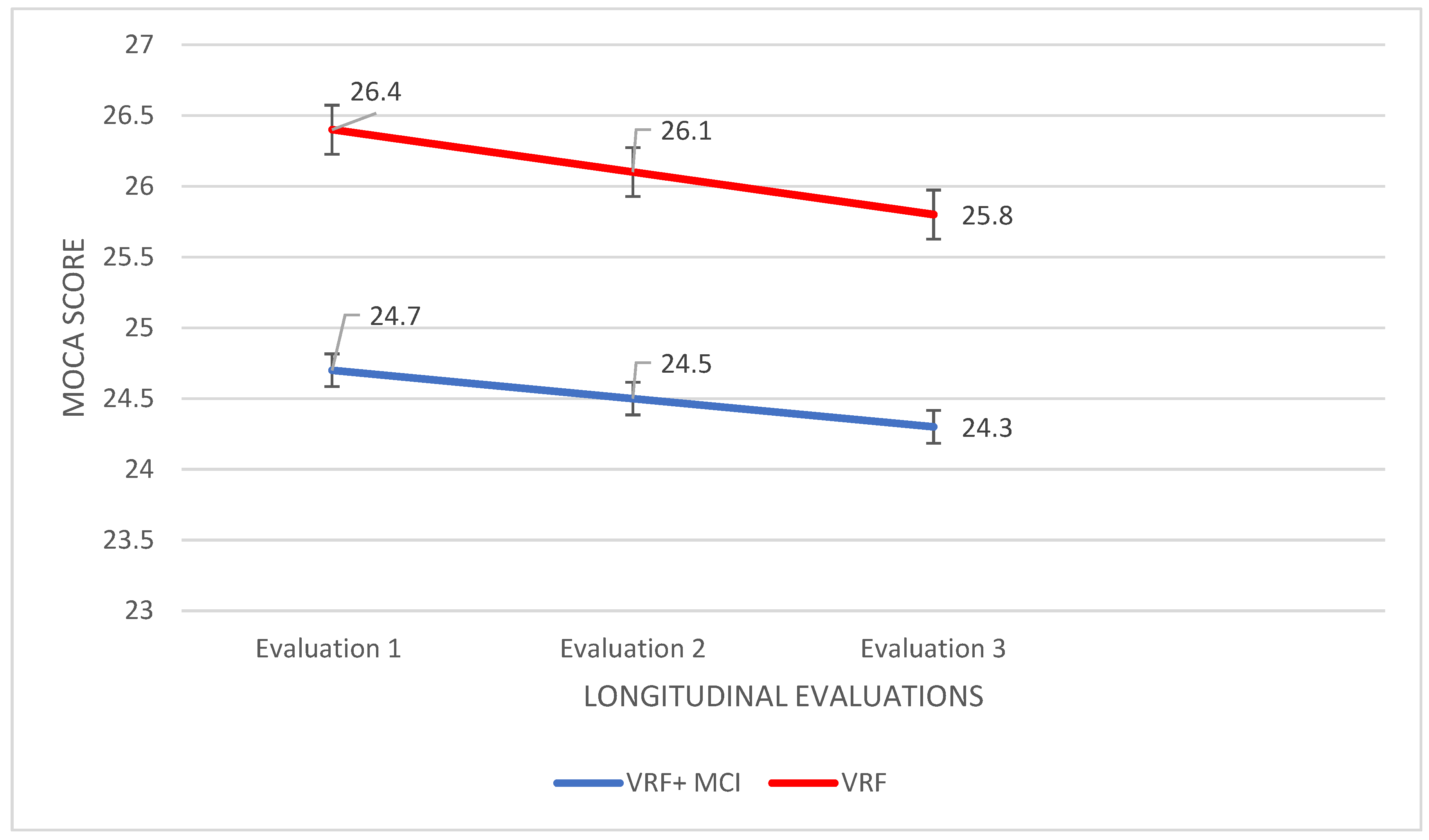 Diagnostics 12 03017 g002