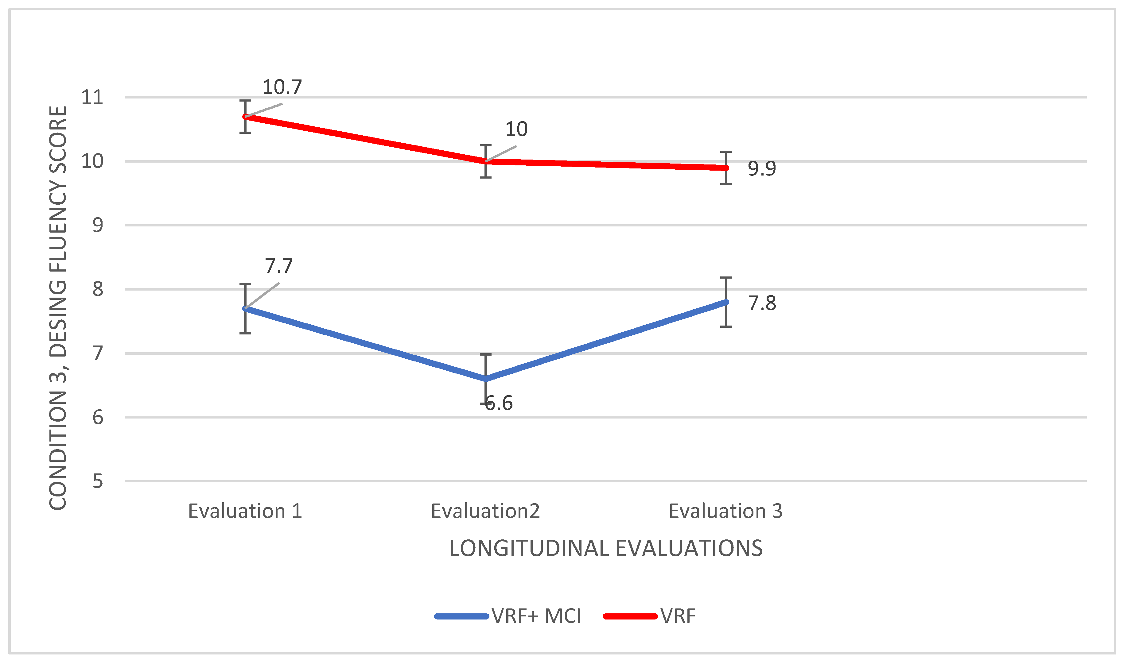 Diagnostics 12 03017 g003