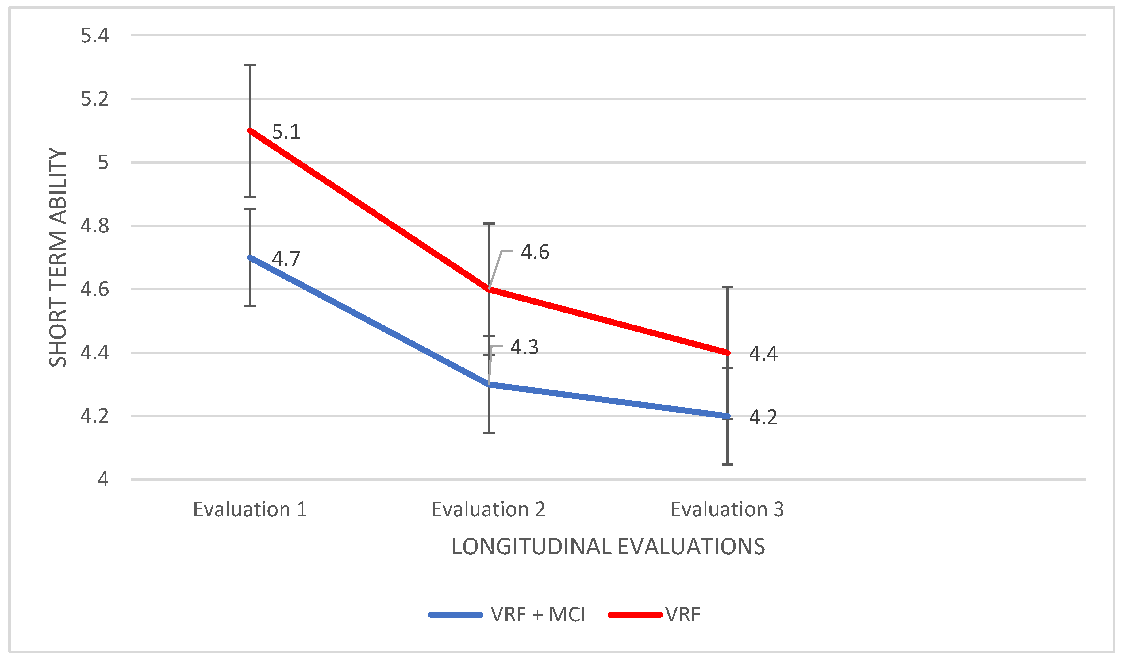 Diagnostics 12 03017 g004
