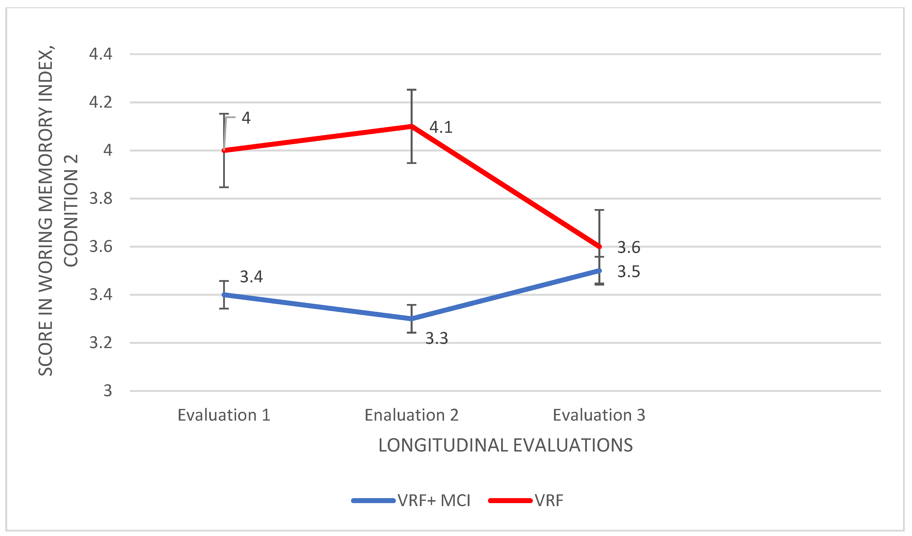 Diagnostics 12 03017 g005