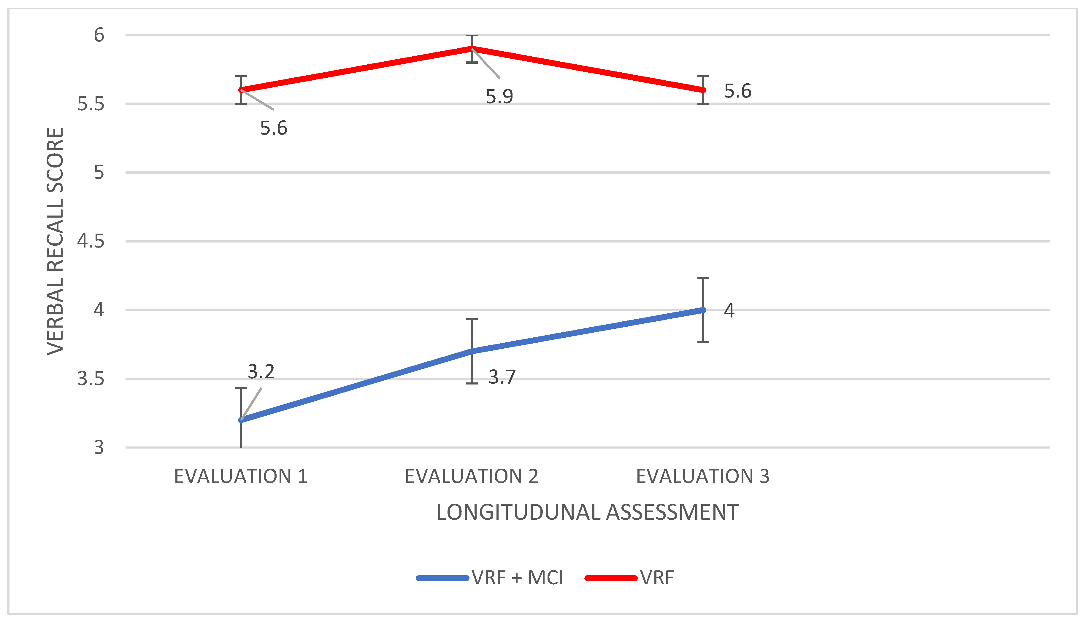 Diagnostics 12 03017 g006