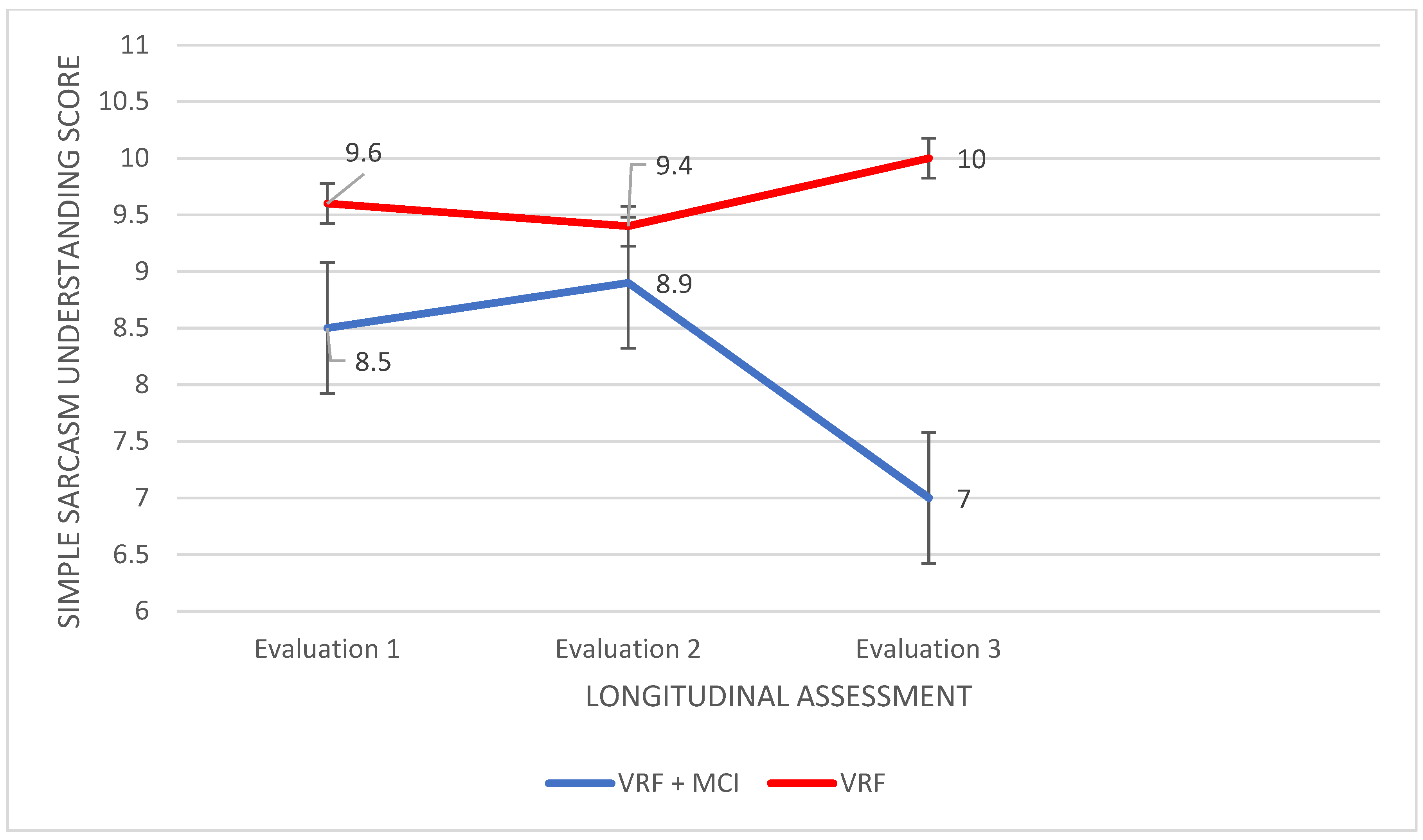 Diagnostics 12 03017 g008