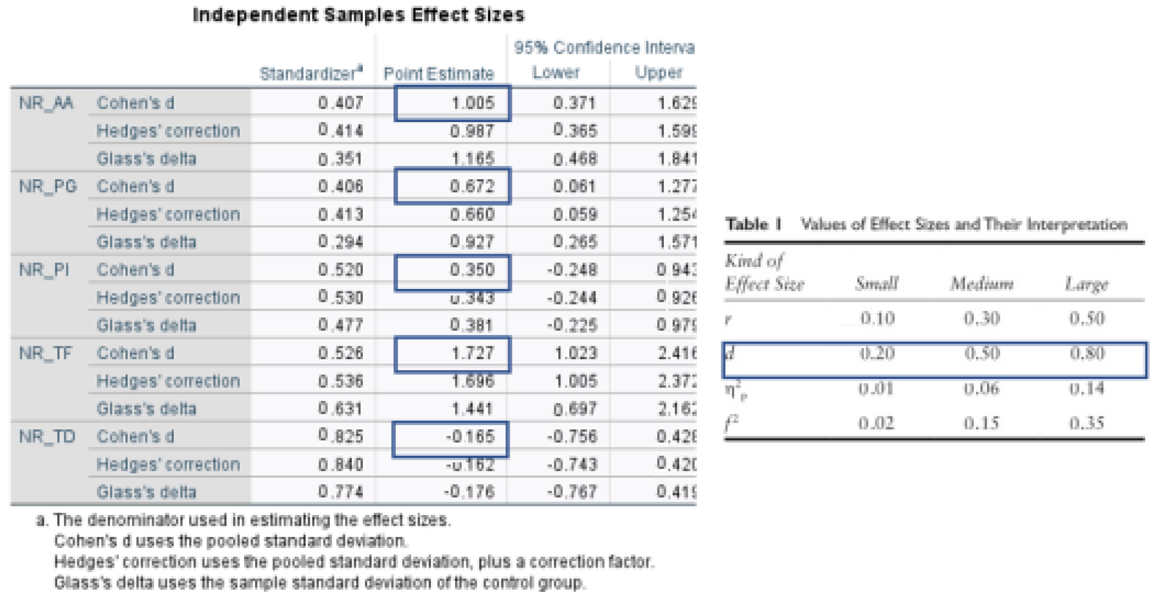 Diagnostics 12 03026 g001