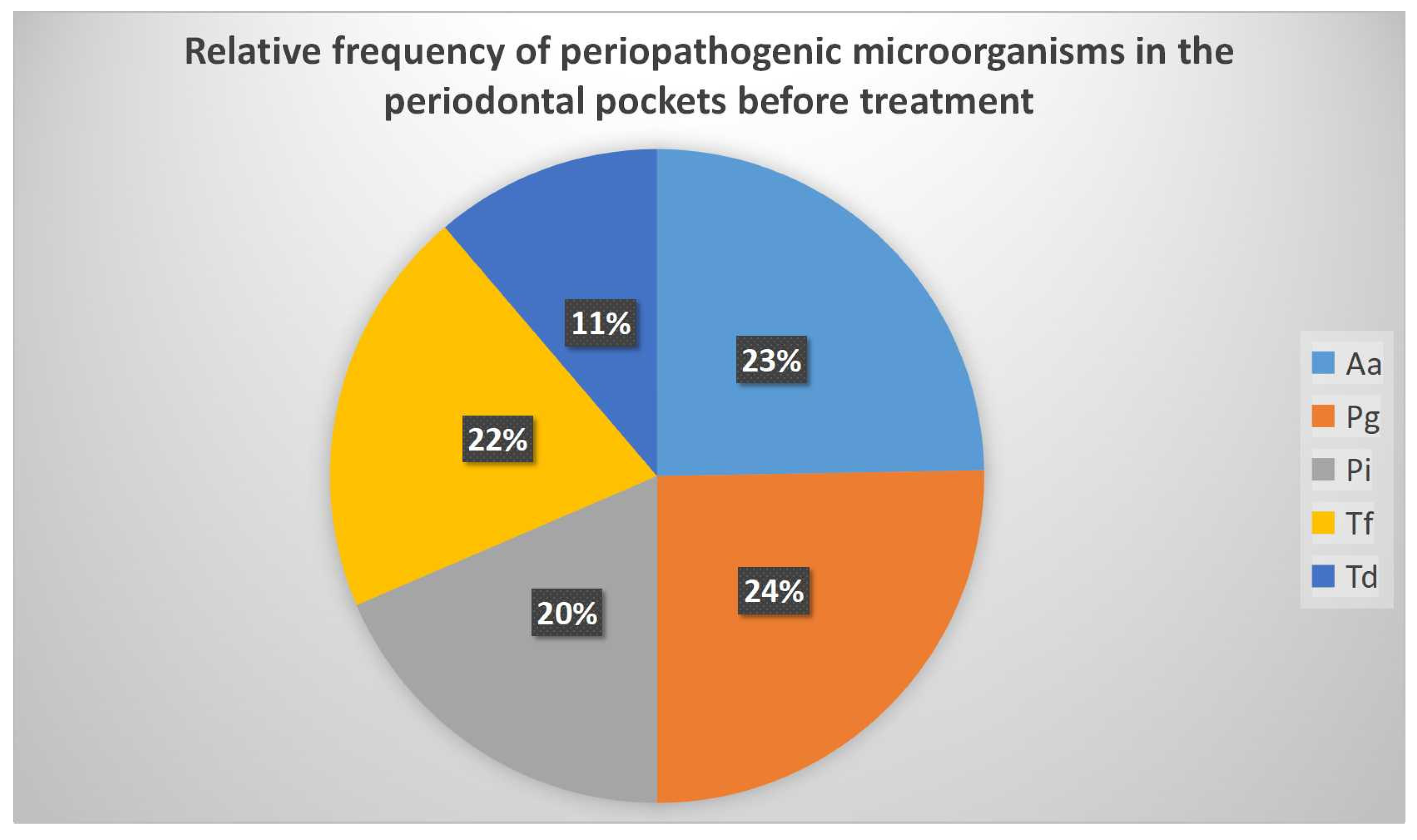 Diagnostics 12 03026 g003