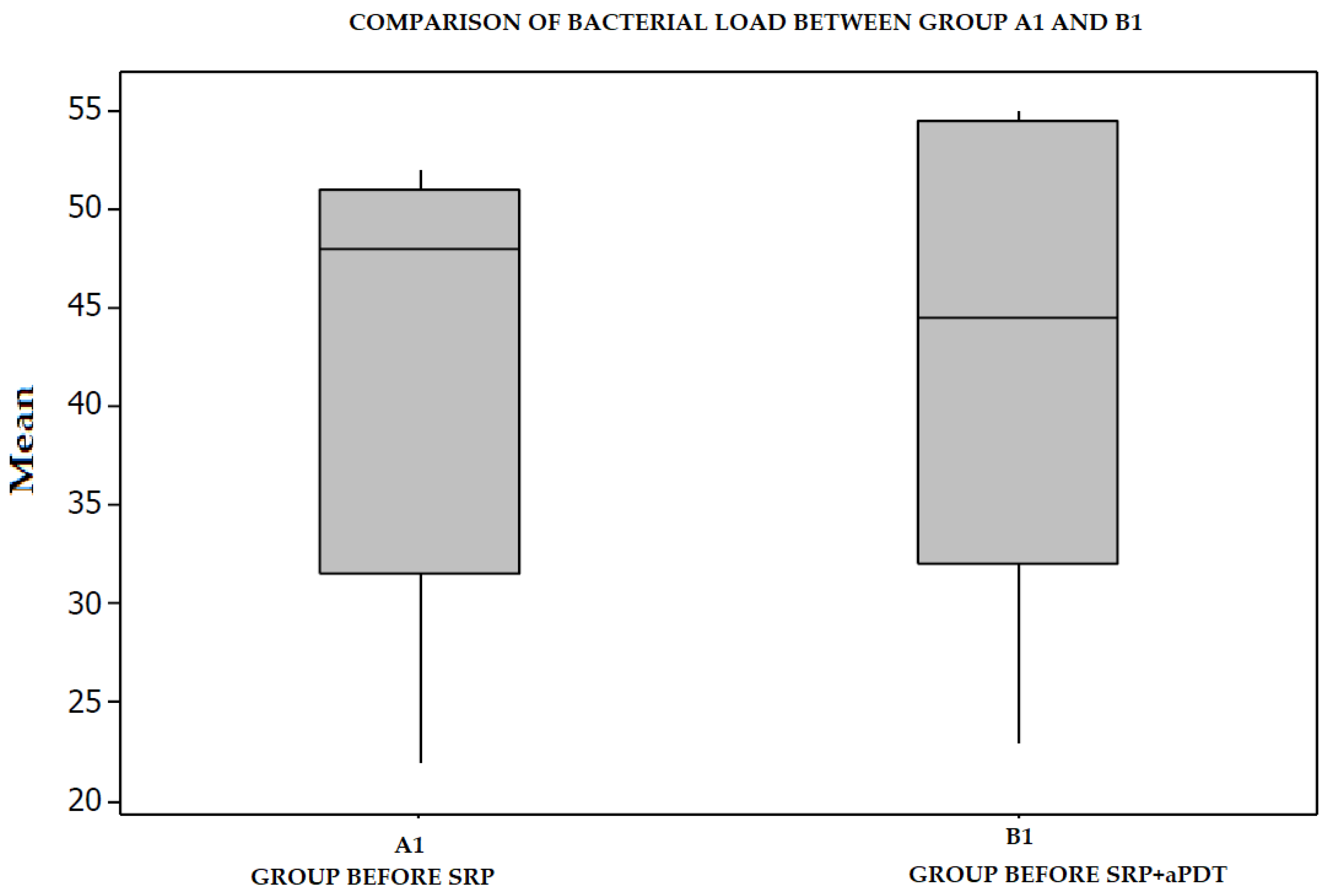 Diagnostics 12 03026 g004