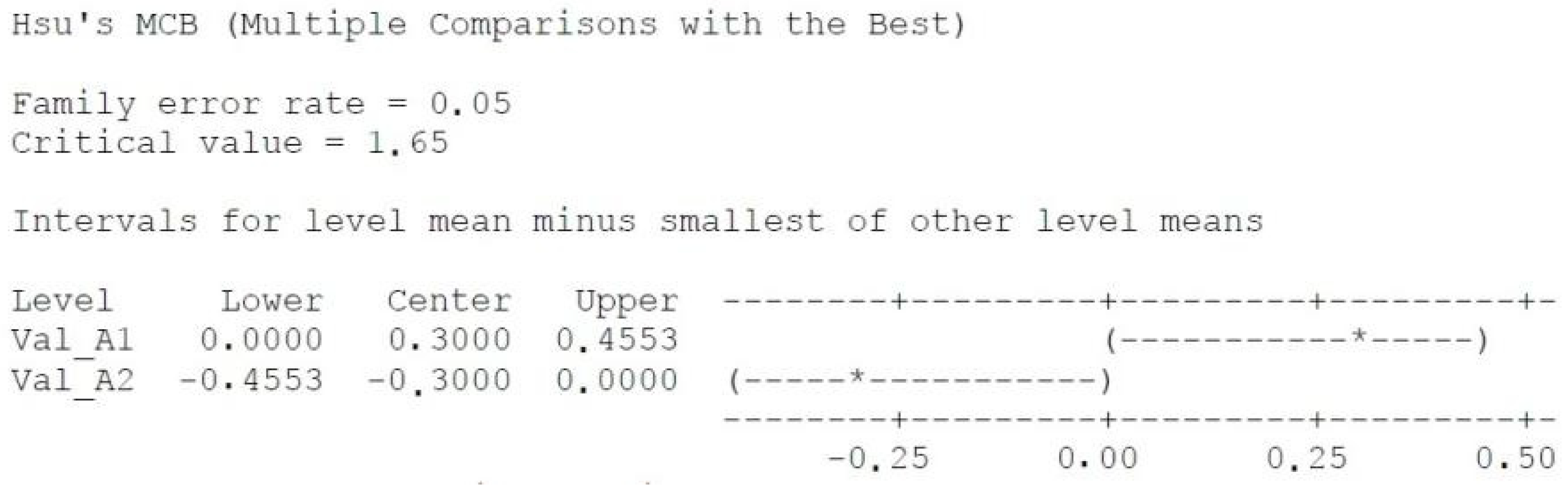 Diagnostics 12 03026 g005