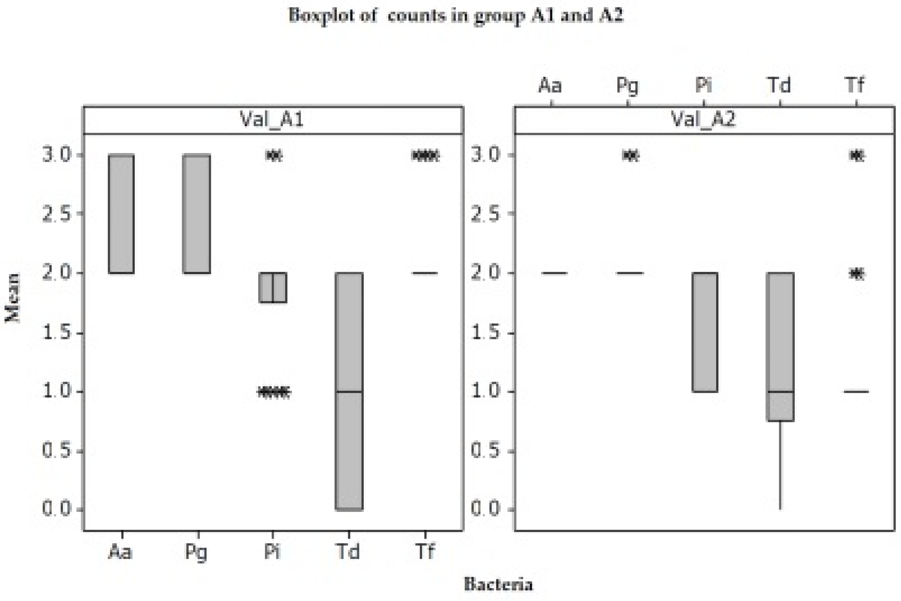 Diagnostics 12 03026 g006
