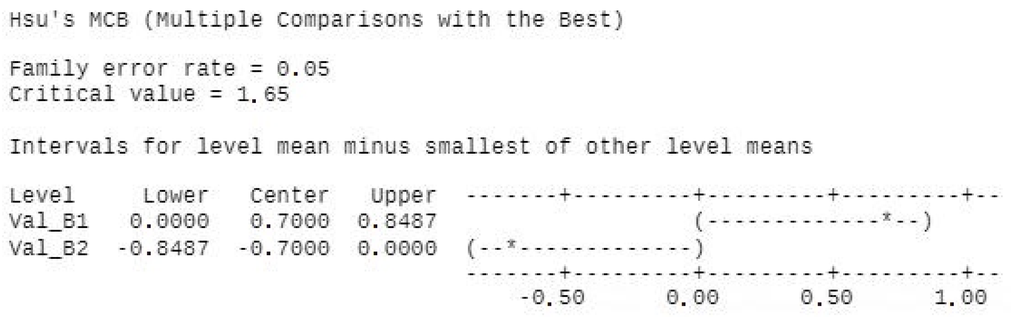 Diagnostics 12 03026 g007