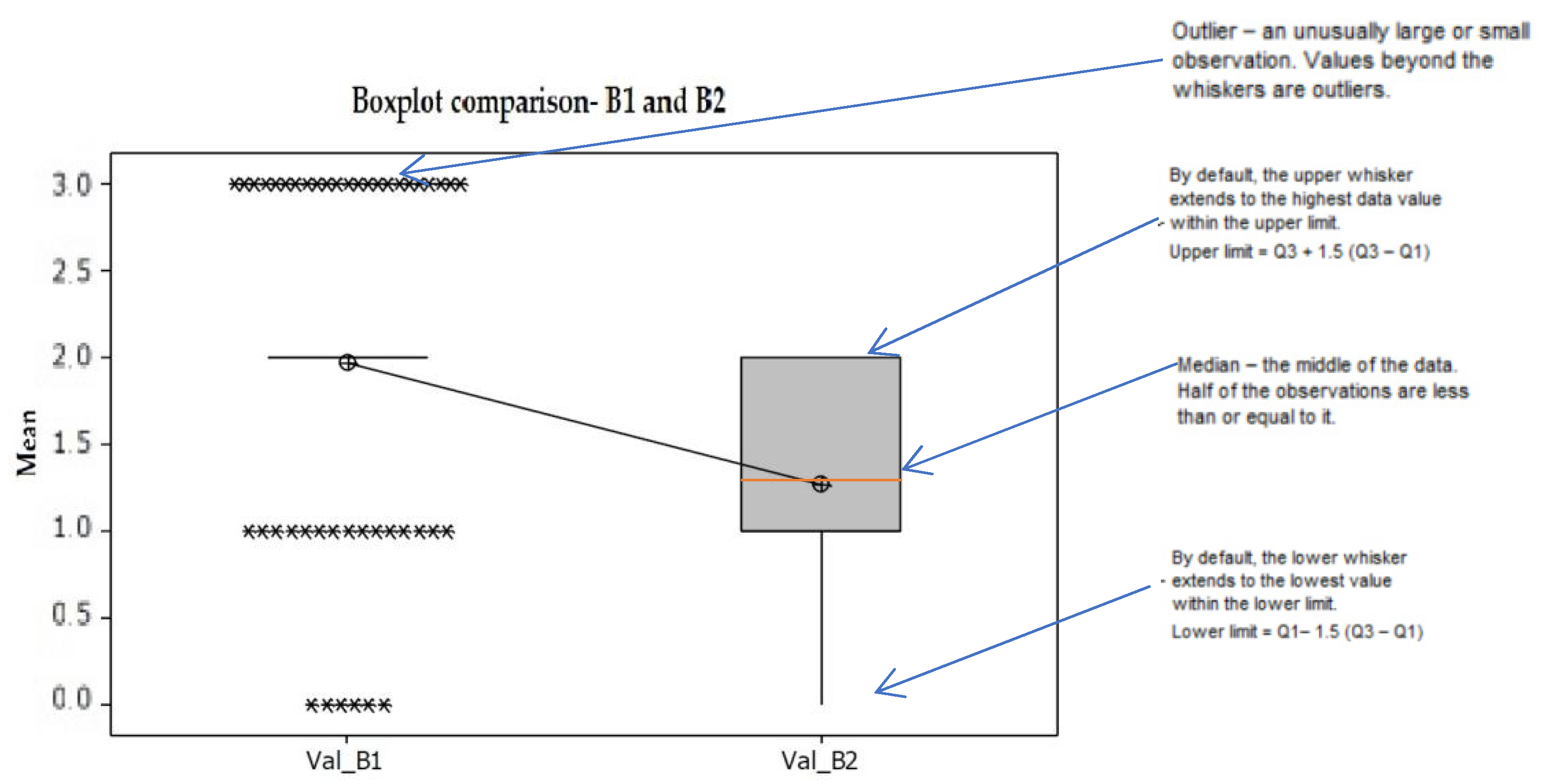 Diagnostics 12 03026 g008