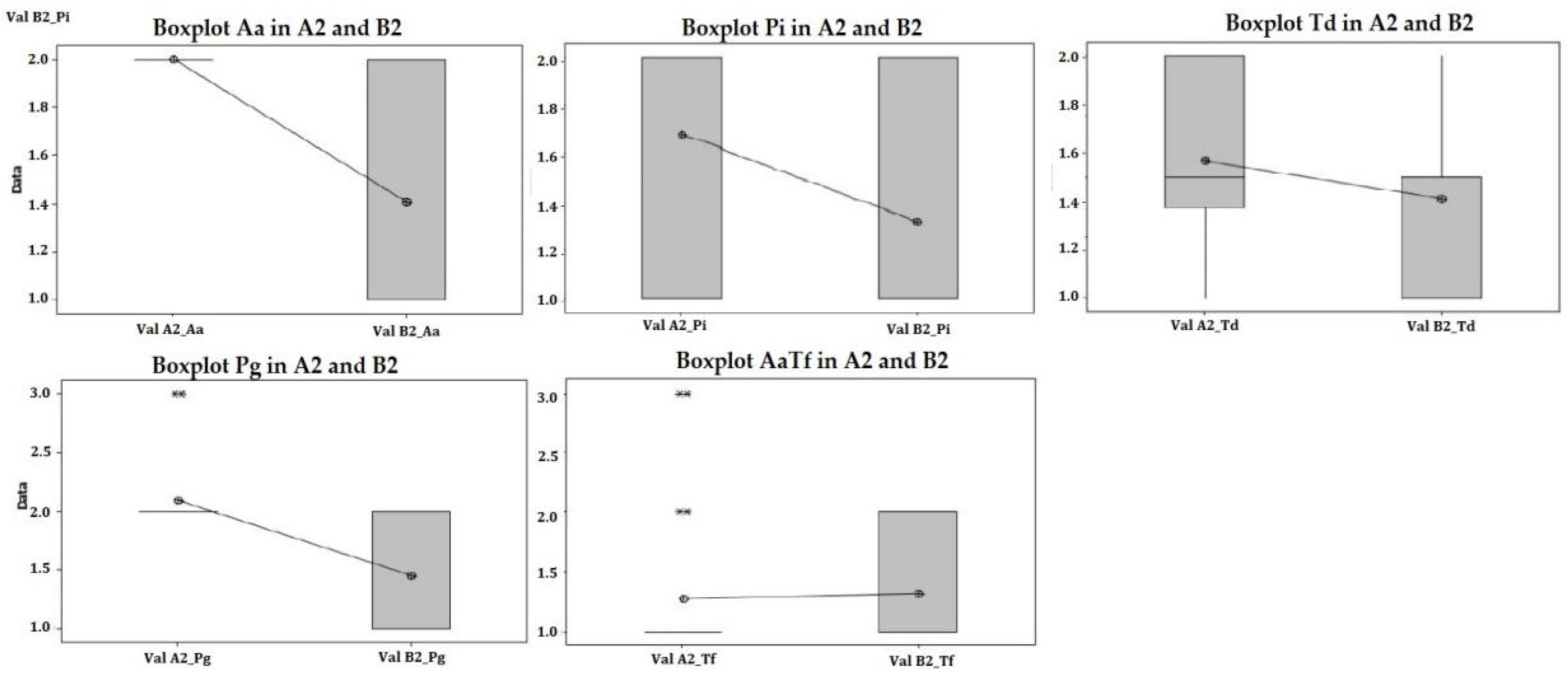 Diagnostics 12 03026 g010