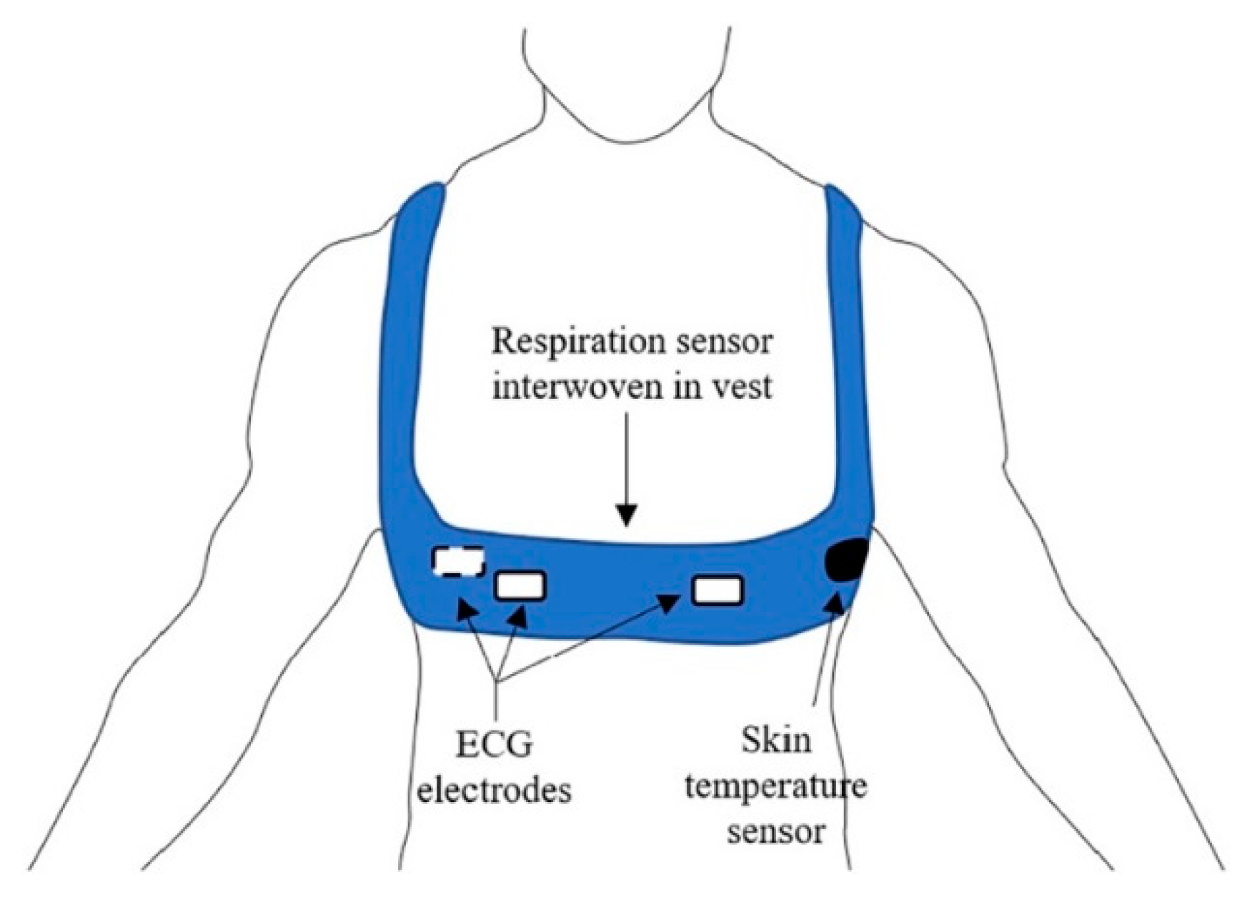 Diagnostics 12 03048 g006 Diagnostics 12 03048 g006