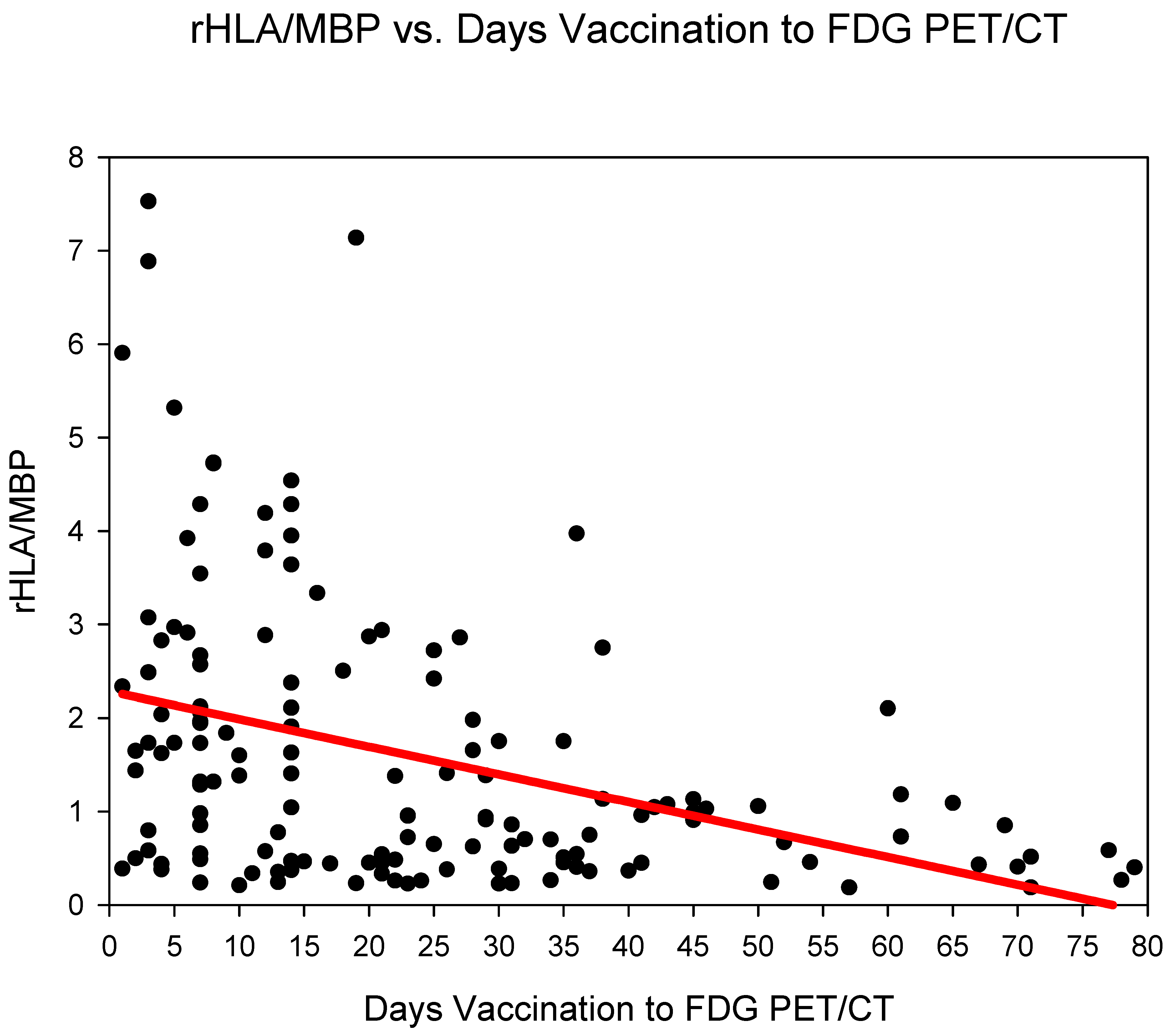 Diagnostics 12 03073 g002