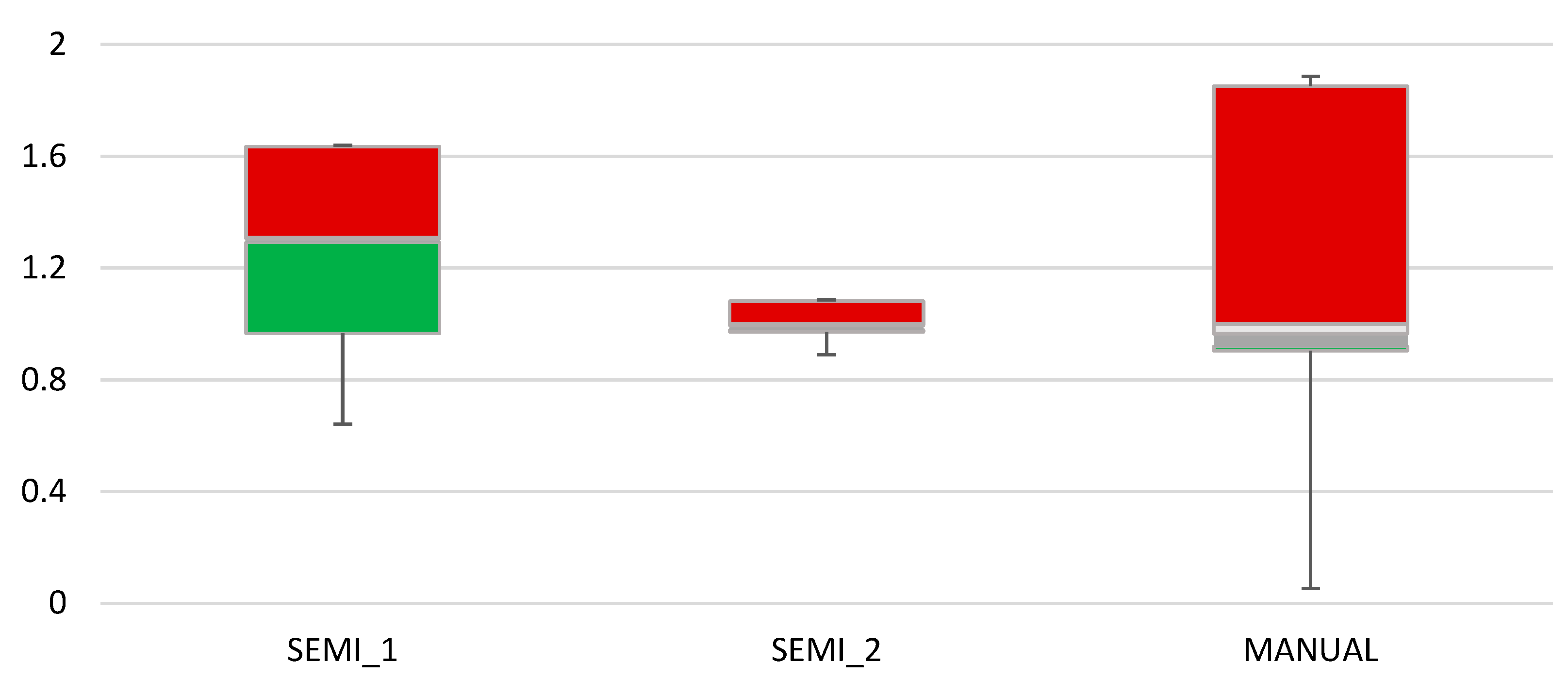 Diagnostics 12 03125 g008