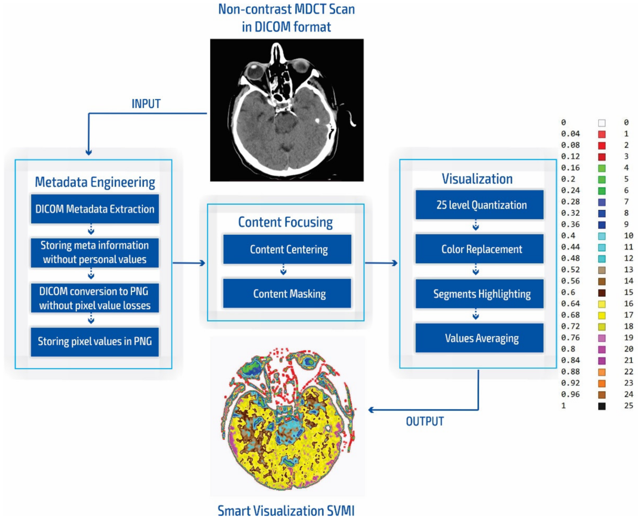 Diagnostics 12 03208 g002 Diagnostics 12 03208 g002