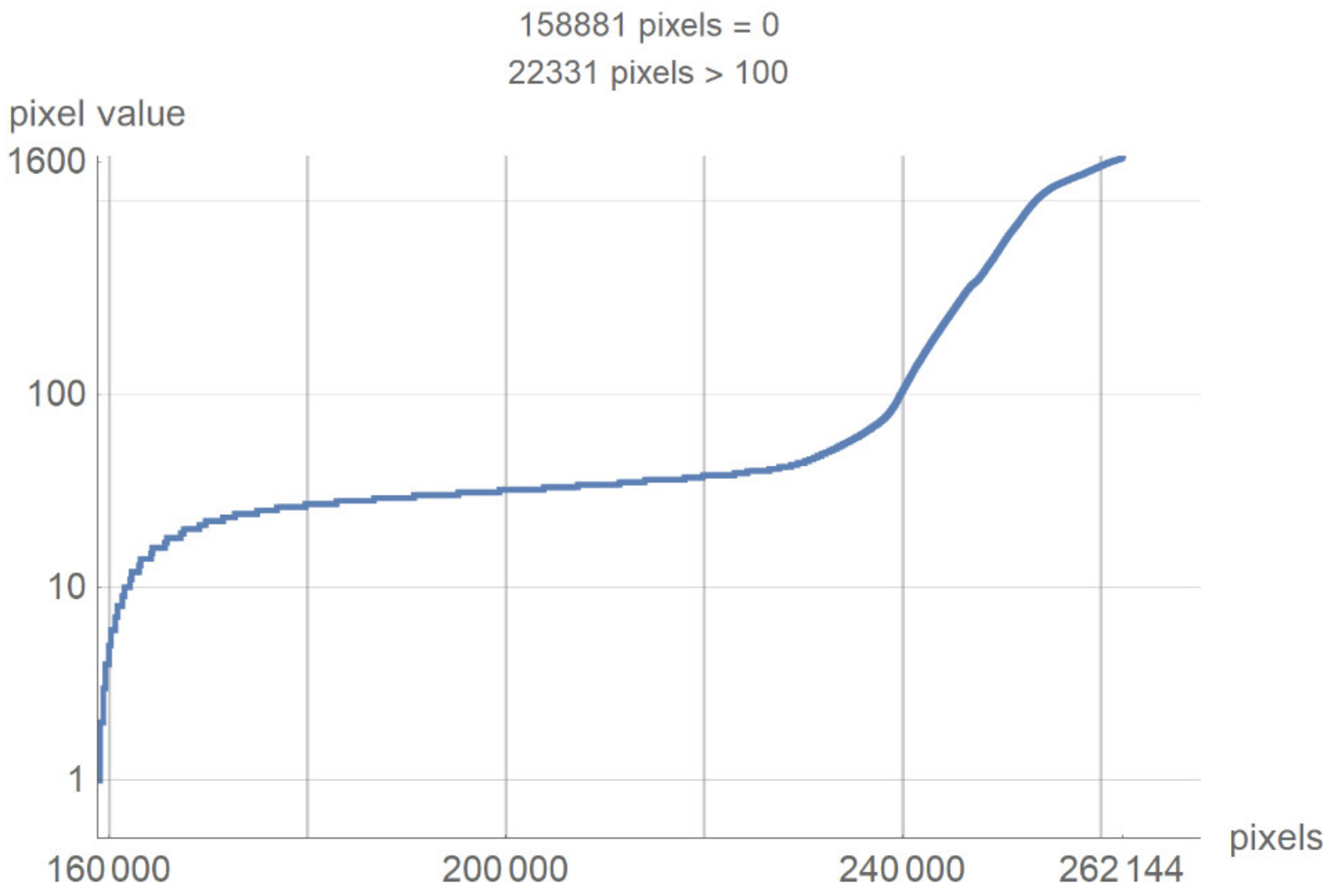Diagnostics 12 03208 g004 Diagnostics 12 03208 g004