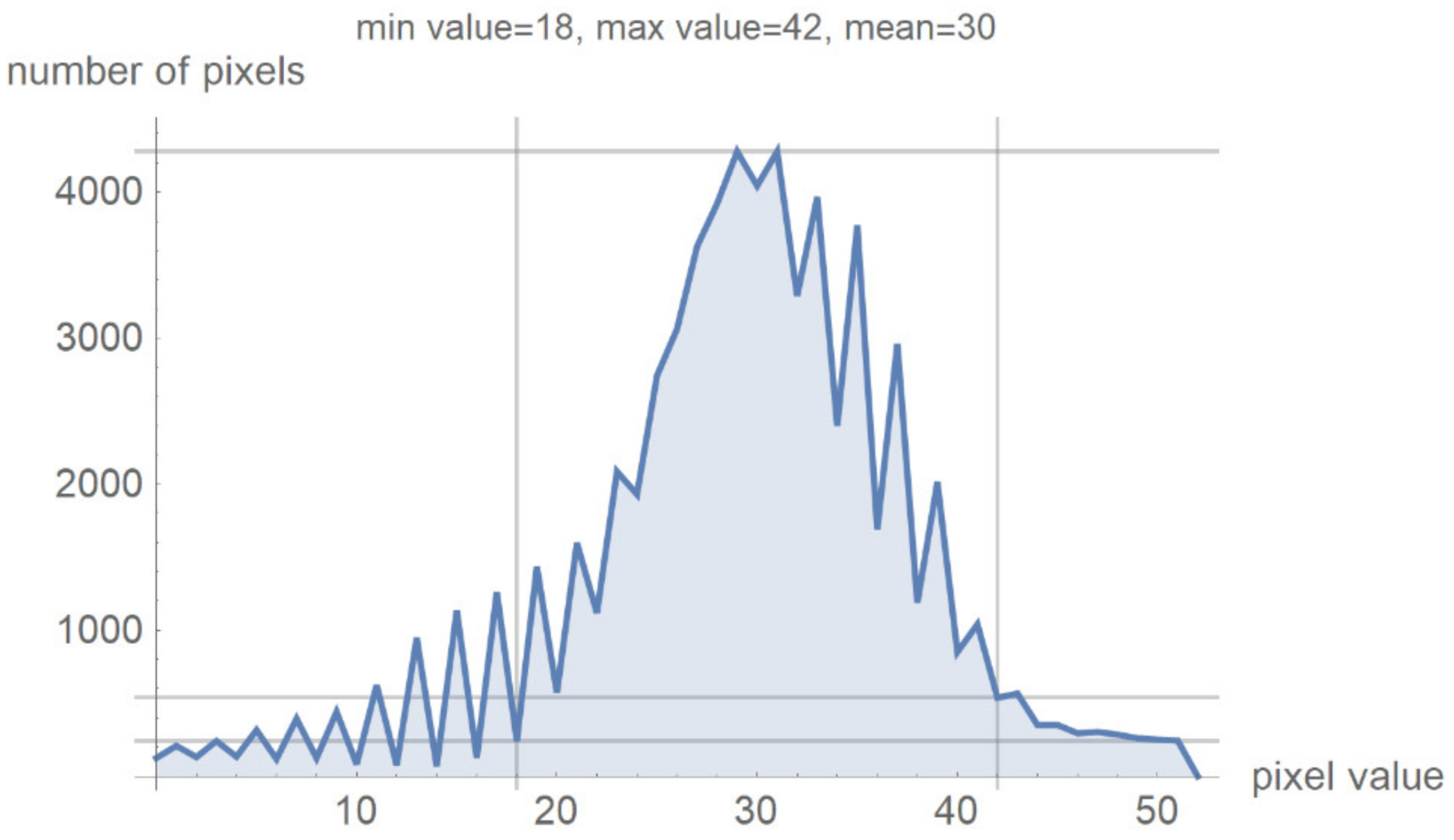 Diagnostics 12 03208 g007 Diagnostics 12 03208 g007