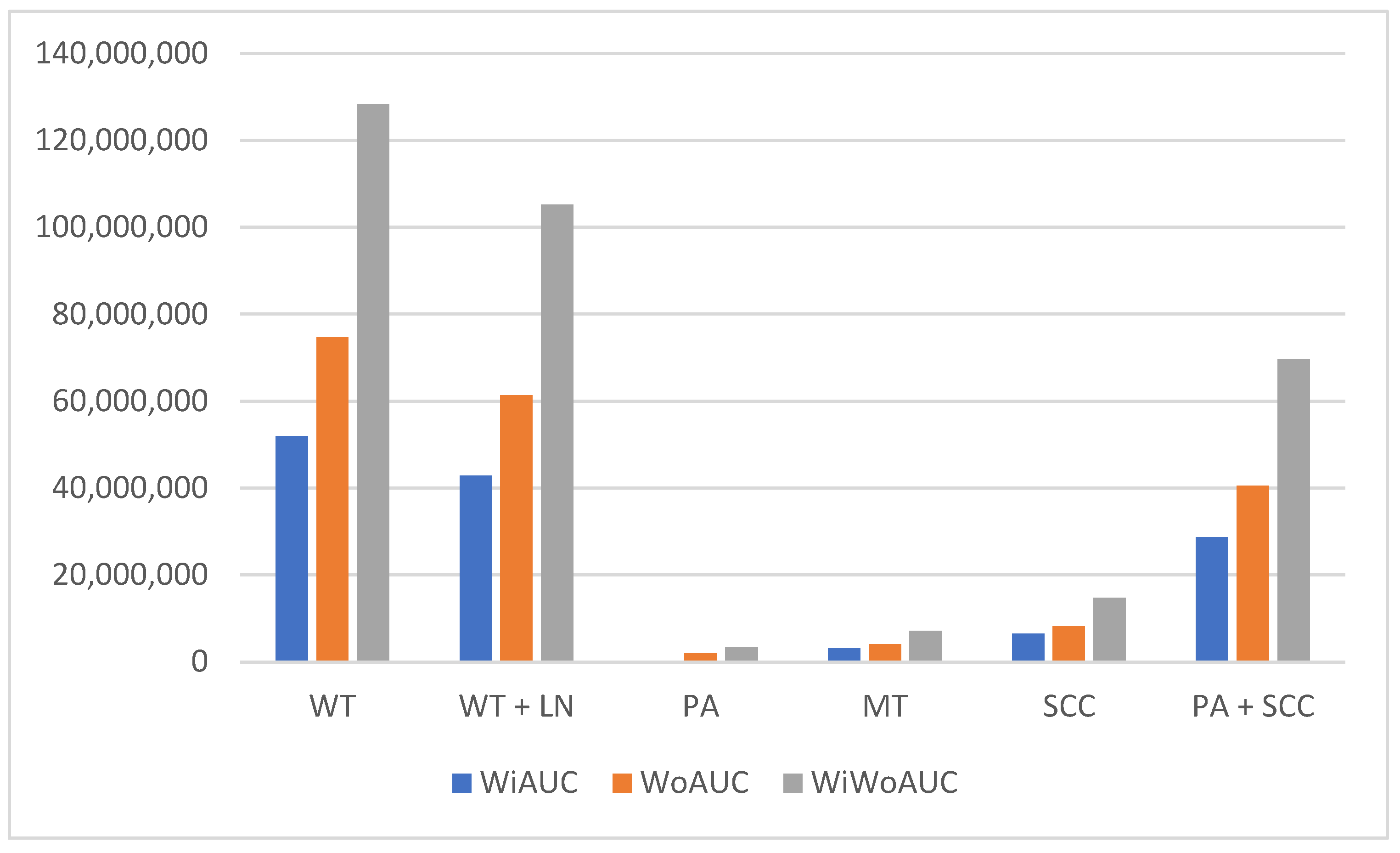 Diagnostics 13 00012 g003