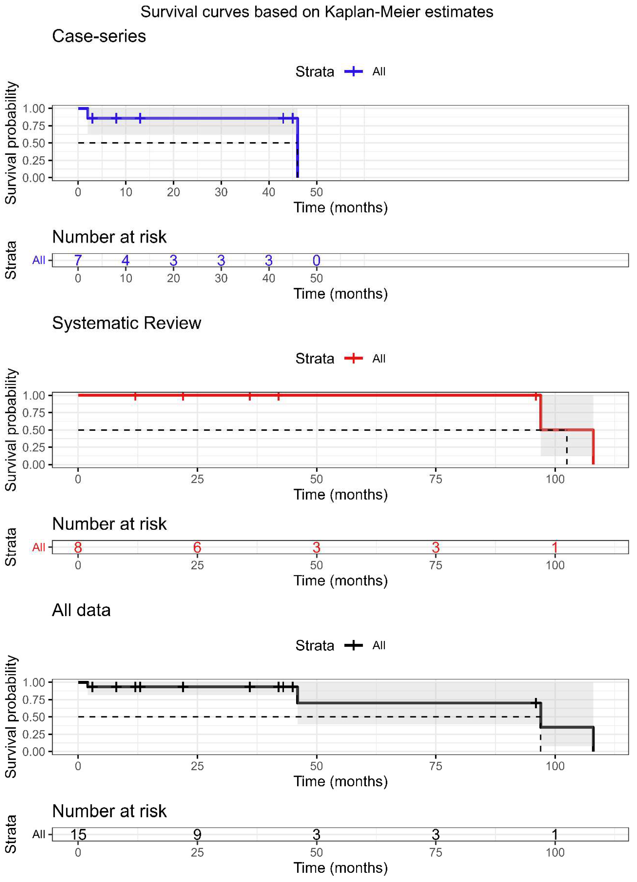 Diagnostics 13 00015 g002