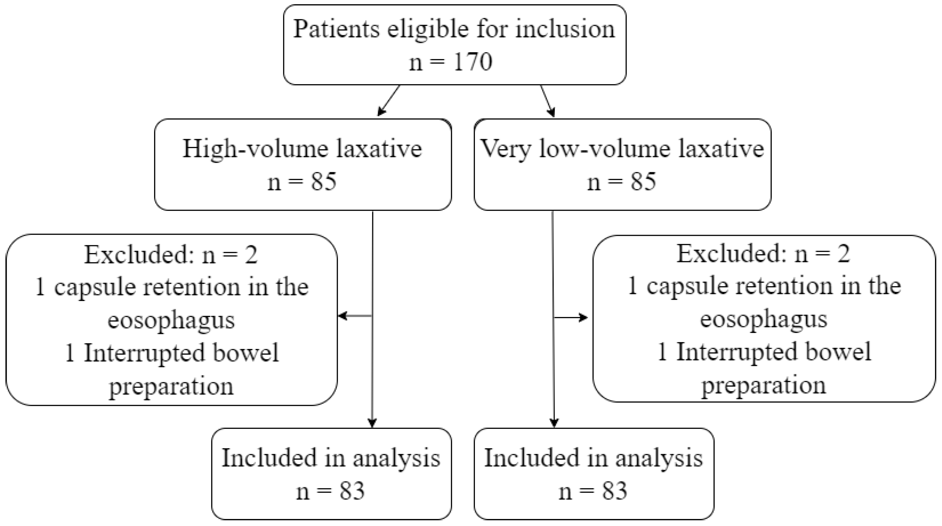 Diagnostics 13 00018 g002