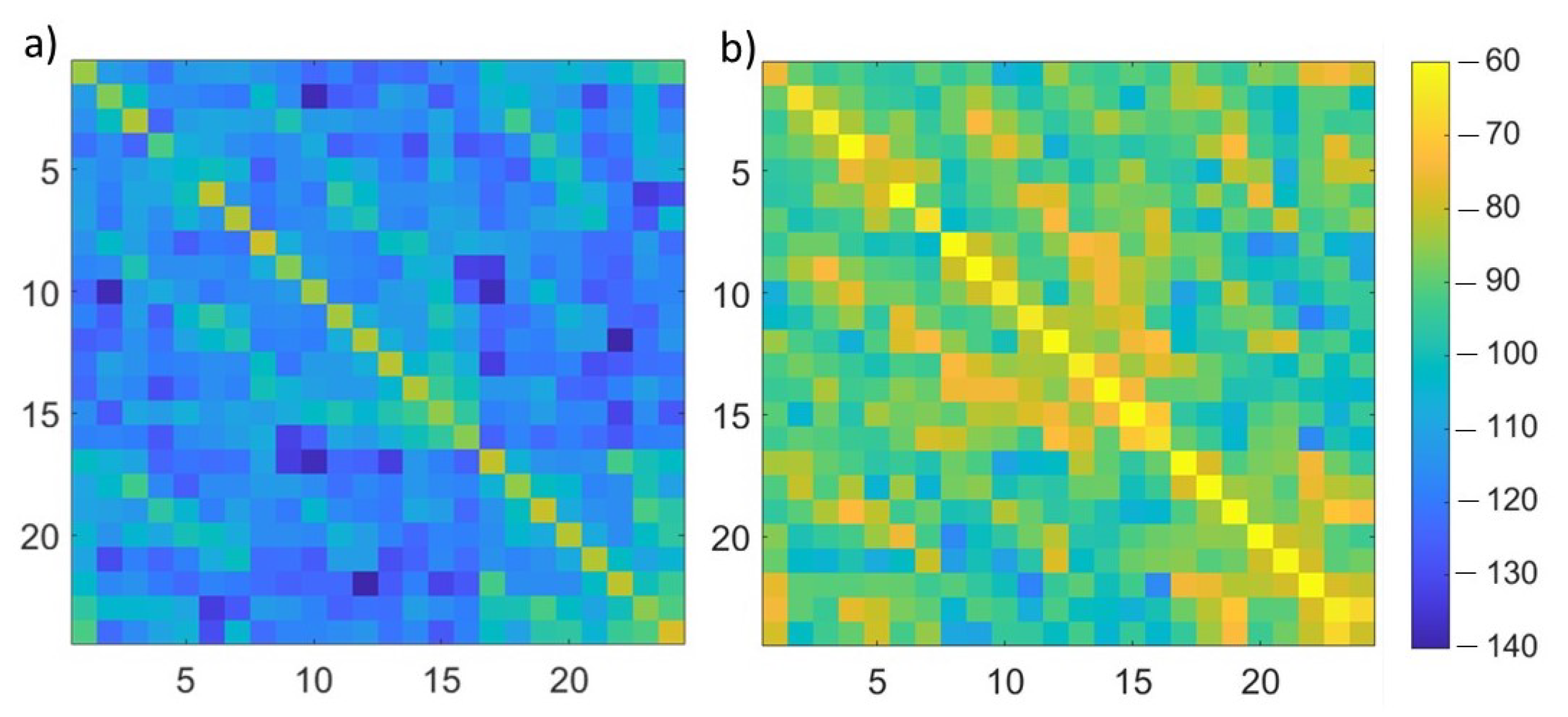 Diagnostics 13 00023 g010 Diagnostics 13 00023 g010