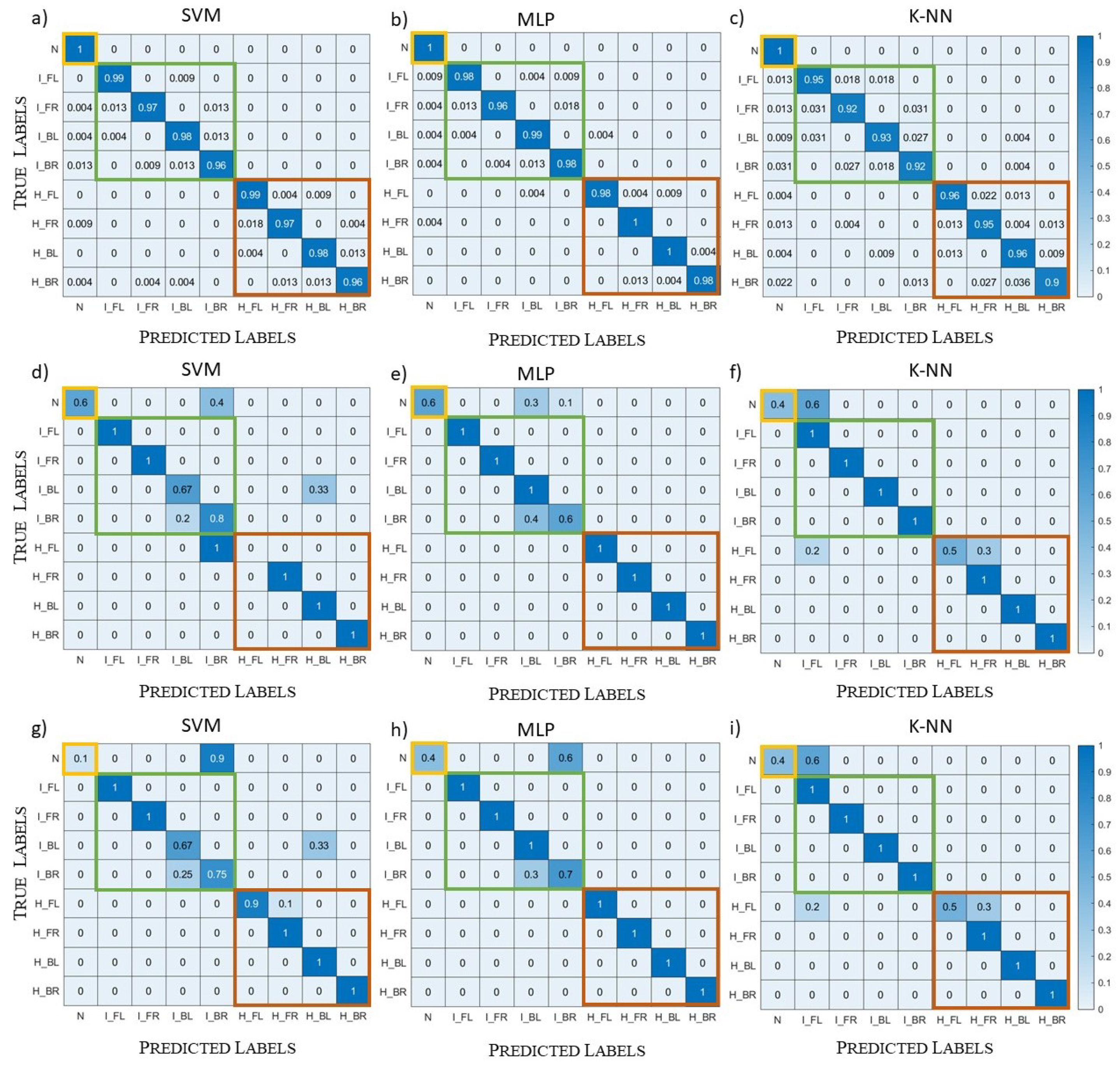 Diagnostics 13 00023 g014 Diagnostics 13 00023 g014