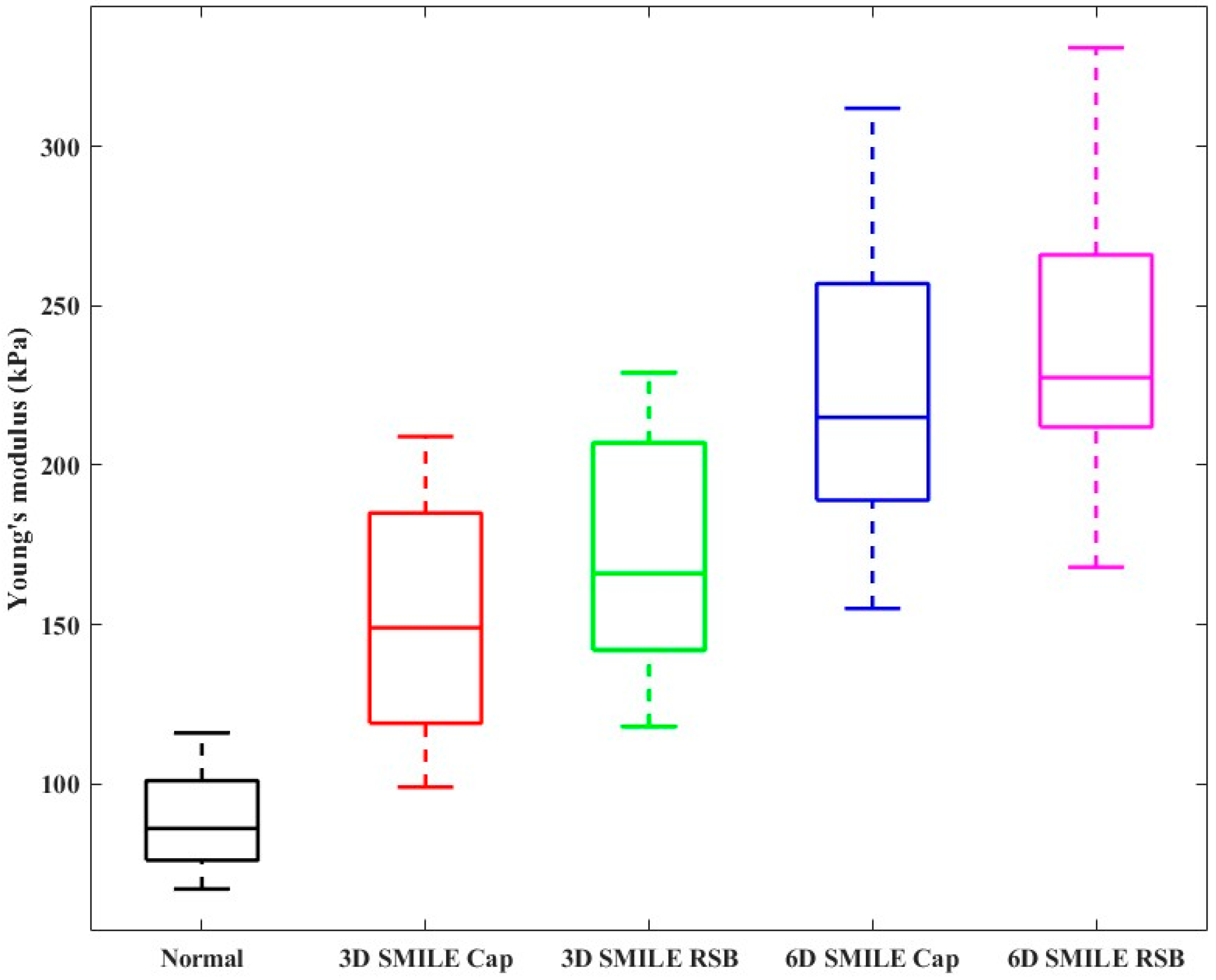 Diagnostics 13 00030 g007 Diagnostics 13 00030 g007