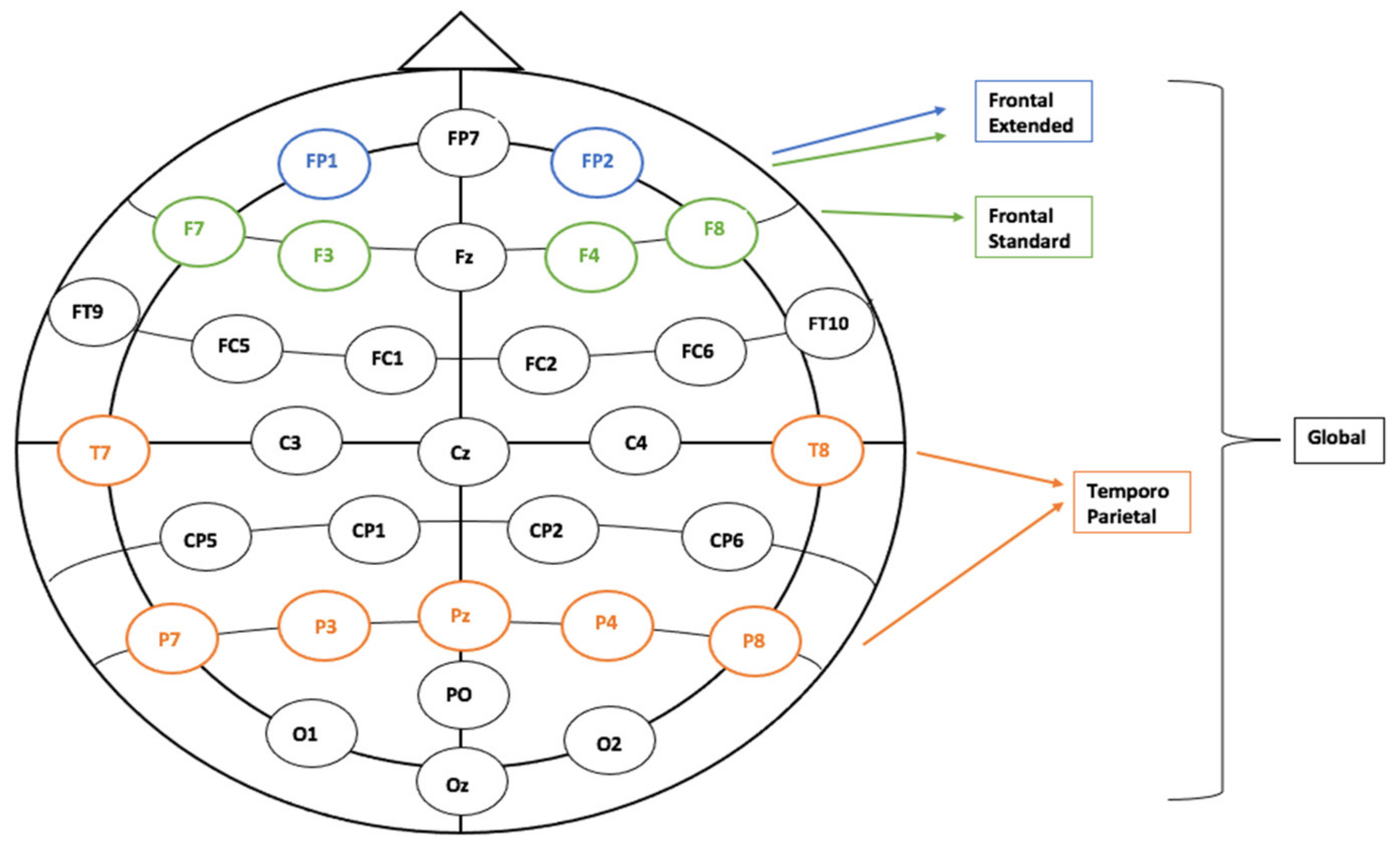 Diagnostics 13 00049 g001