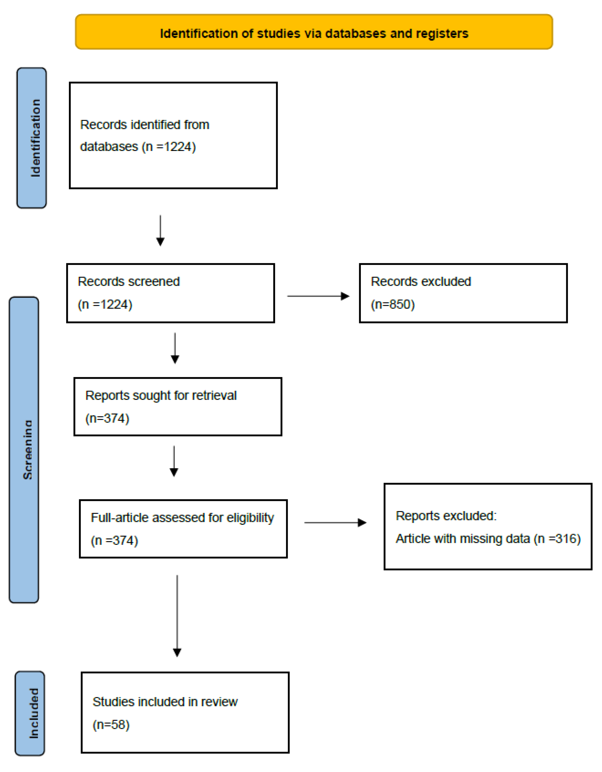 Diagnostics 13 00058 g002