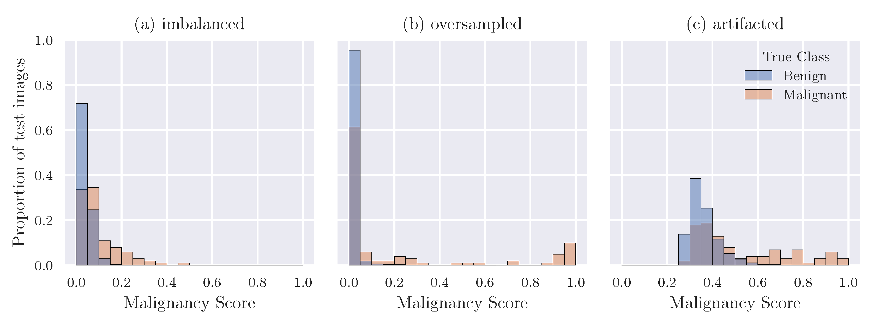Diagnostics 13 00067 g002