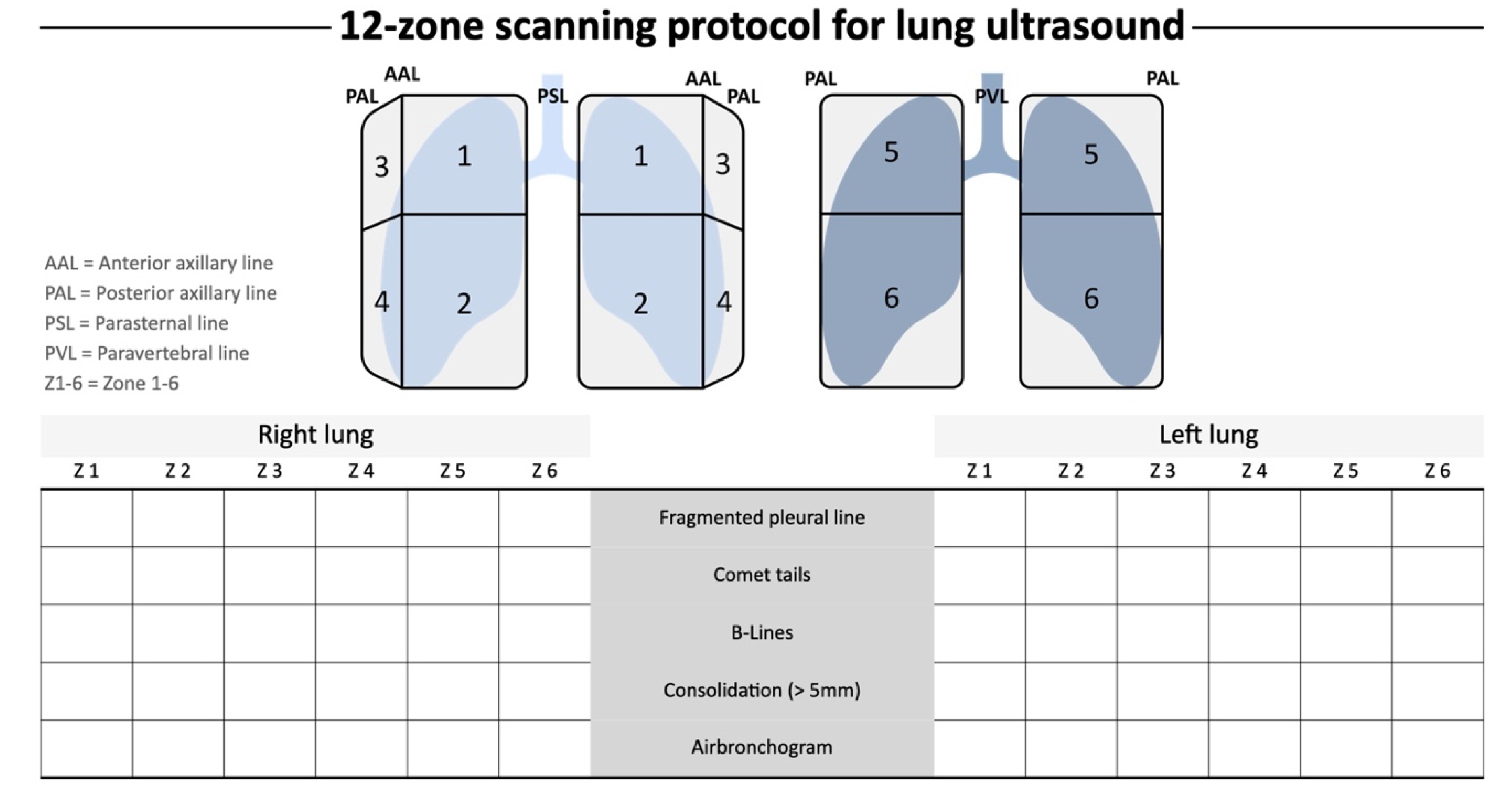 Diagnostics 13 00070 g001