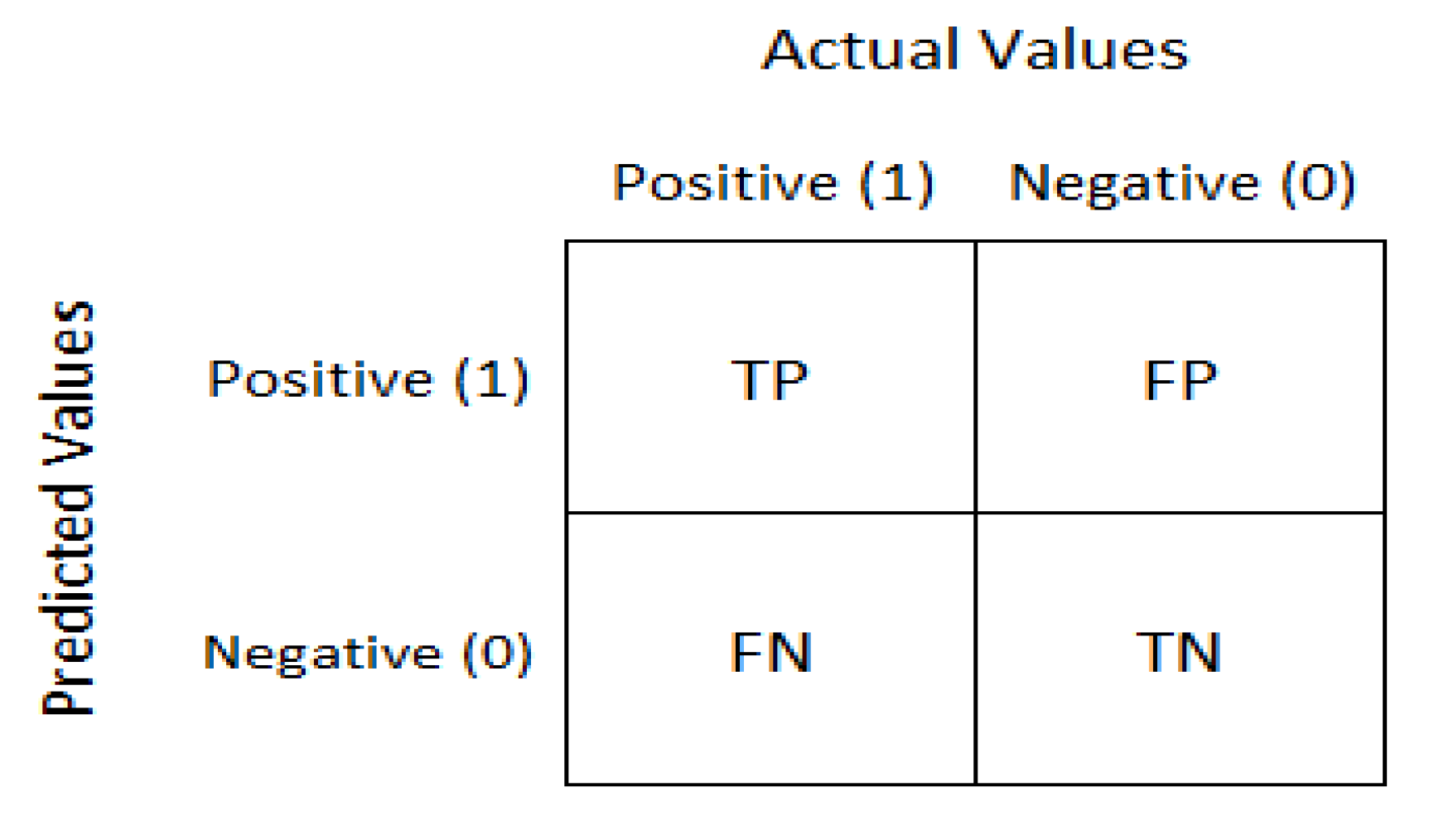 Diagnostics 13 00081 g006