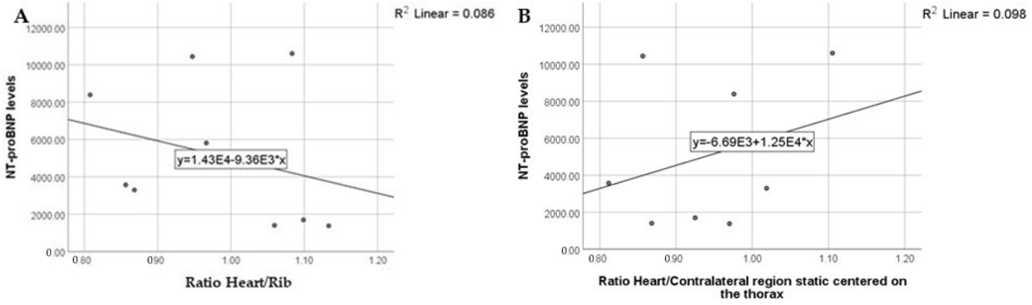Diagnostics 13 00083 g003 Diagnostics 13 00083 g003