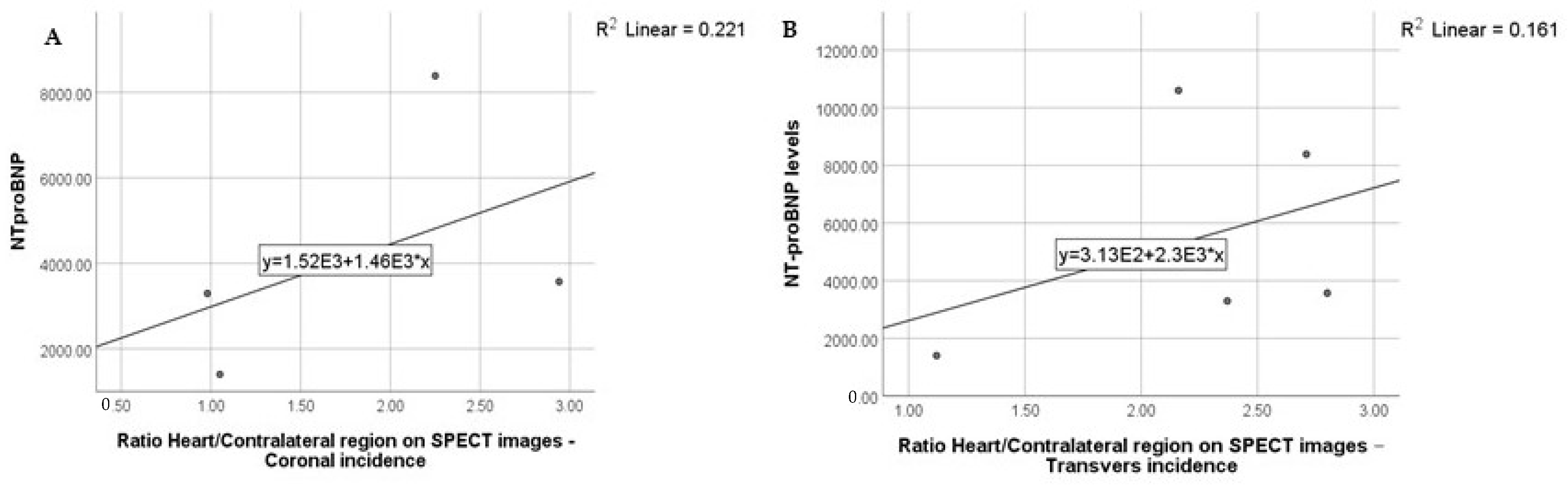 Diagnostics 13 00083 g004 Diagnostics 13 00083 g004