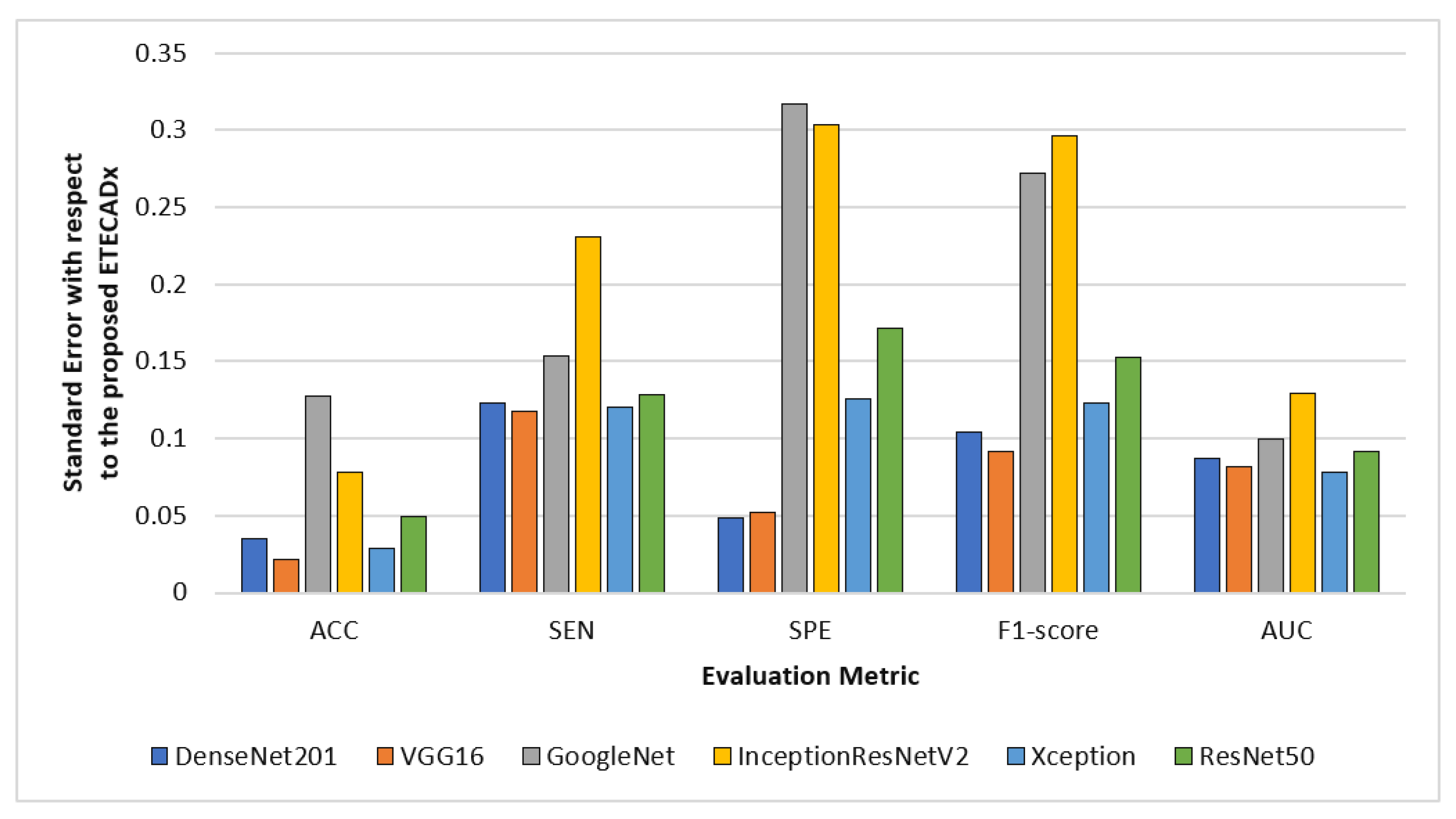 Diagnostics 13 00089 g012