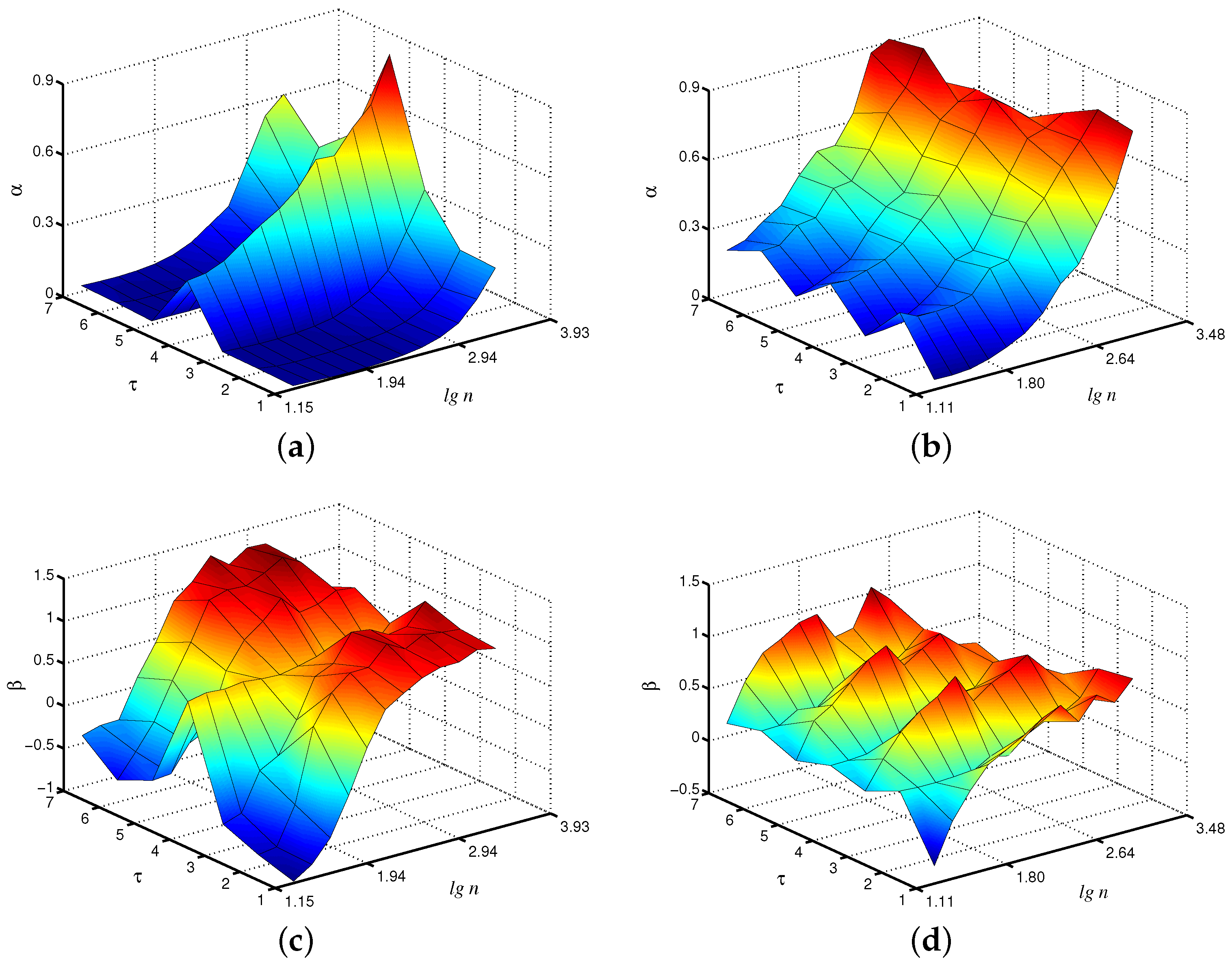 Diagnostics 13 00093 g002