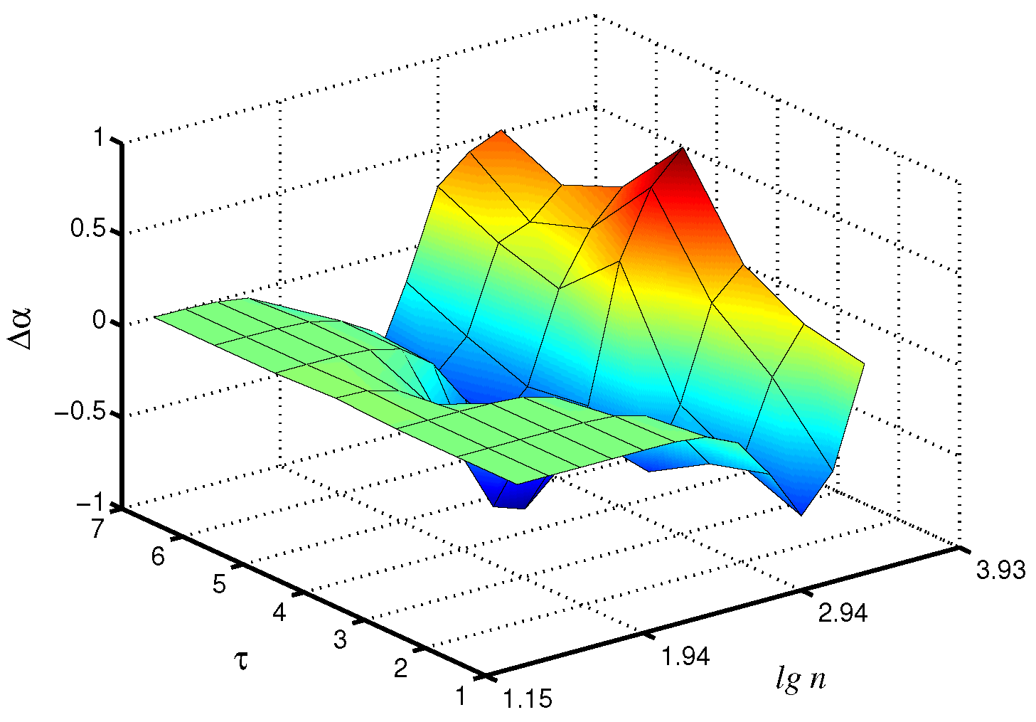 Diagnostics 13 00093 g003