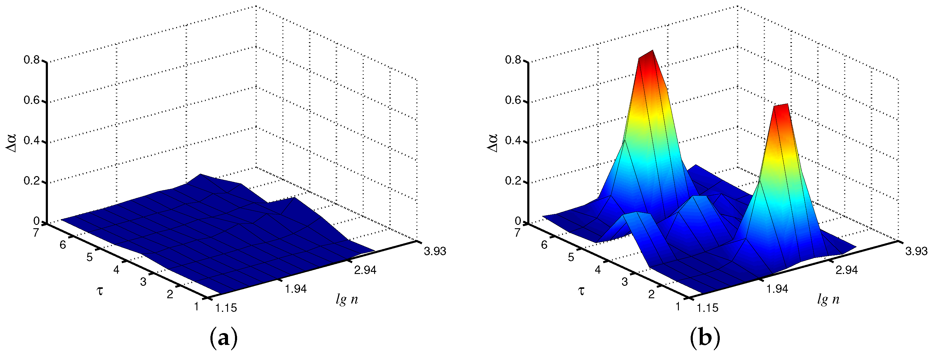 Diagnostics 13 00093 g004