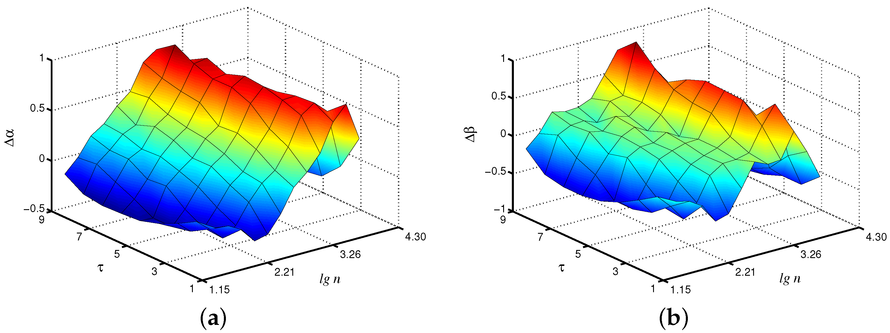 Diagnostics 13 00093 g005
