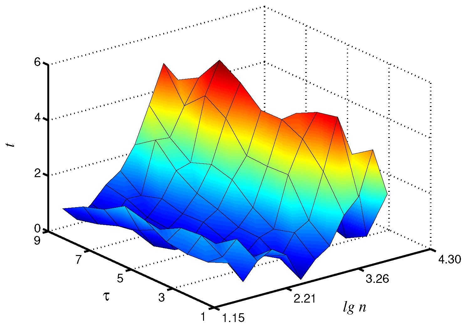 Diagnostics 13 00093 g006