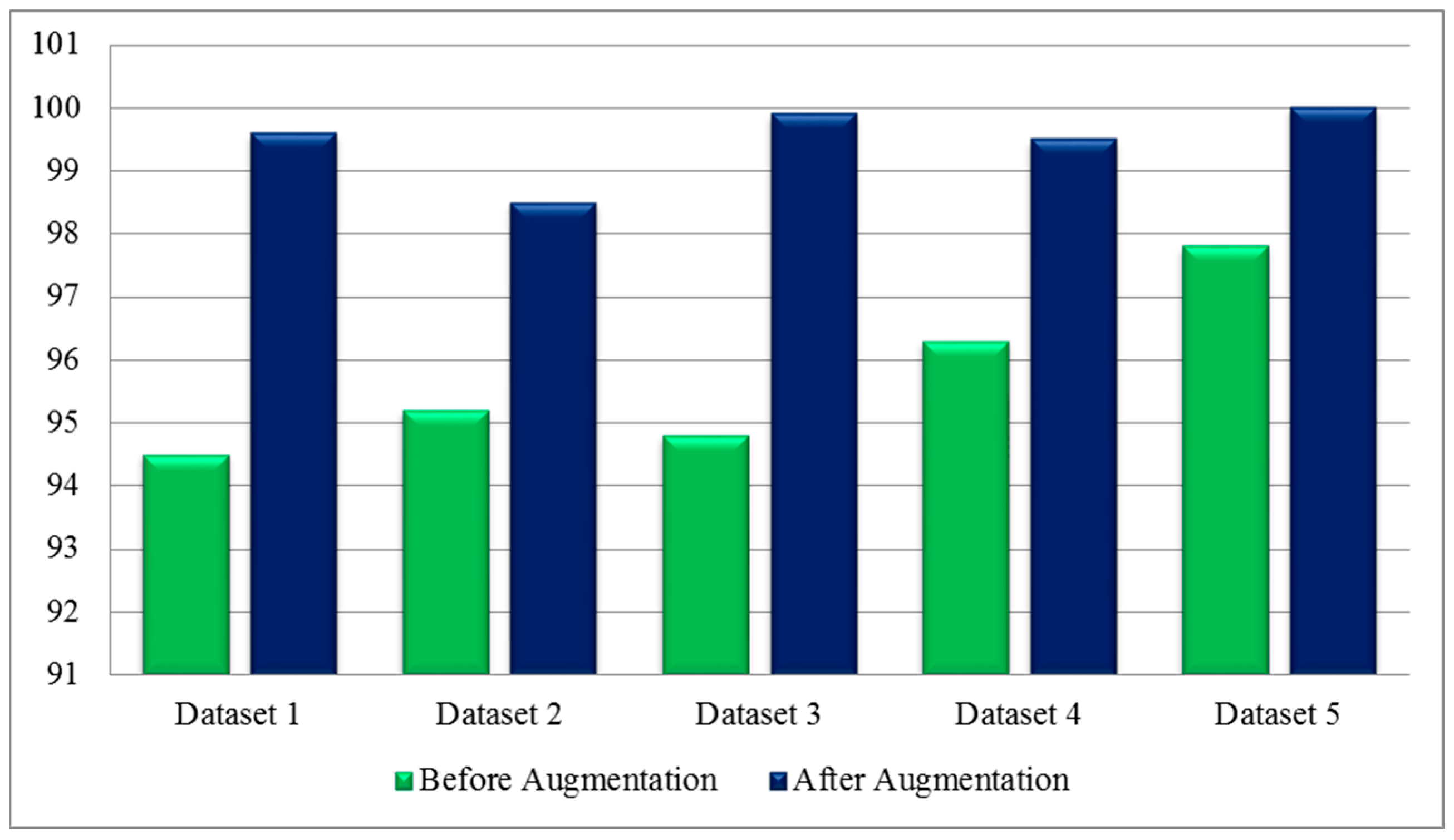 Diagnostics 13 00101 g016 Diagnostics 13 00101 g016