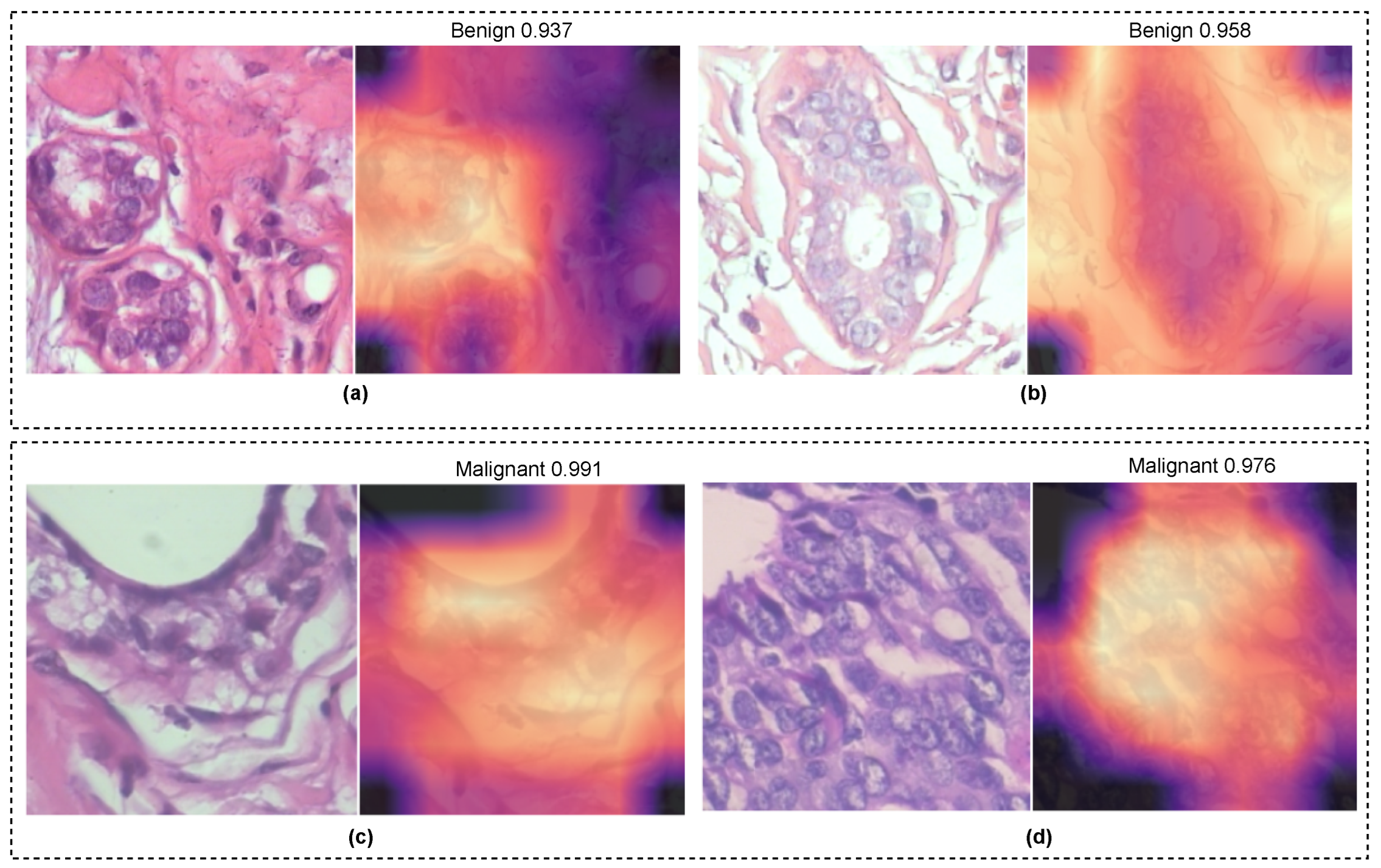 Diagnostics 13 00103 g009