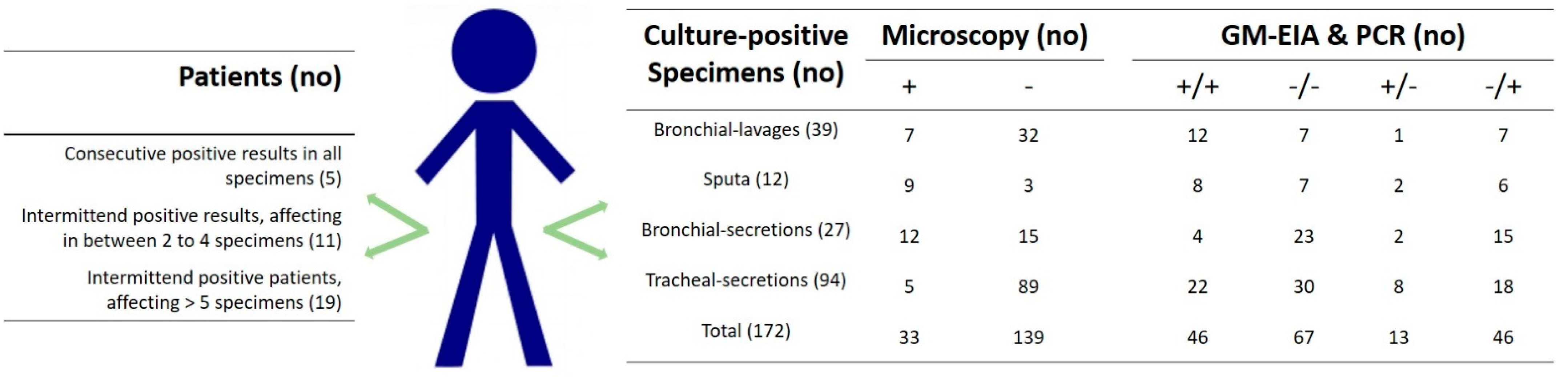 Diagnostics 13 00114 g002