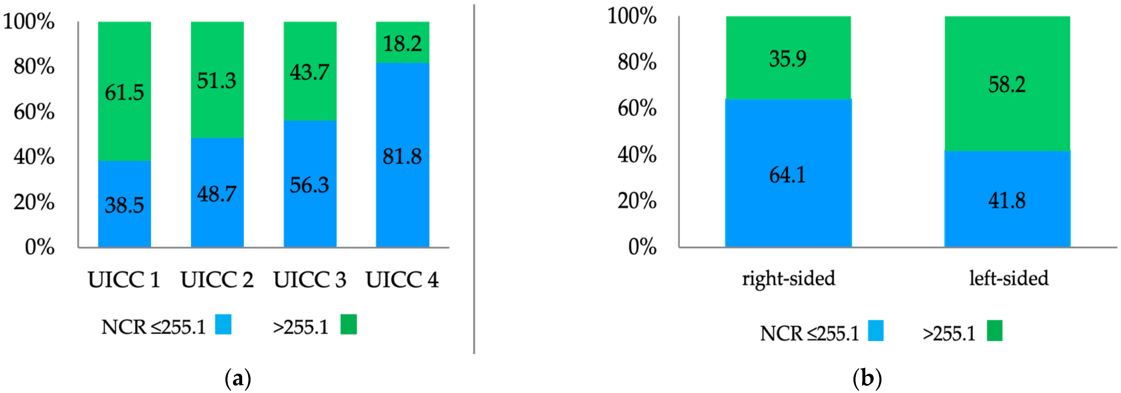 Diagnostics 13 00116 g002