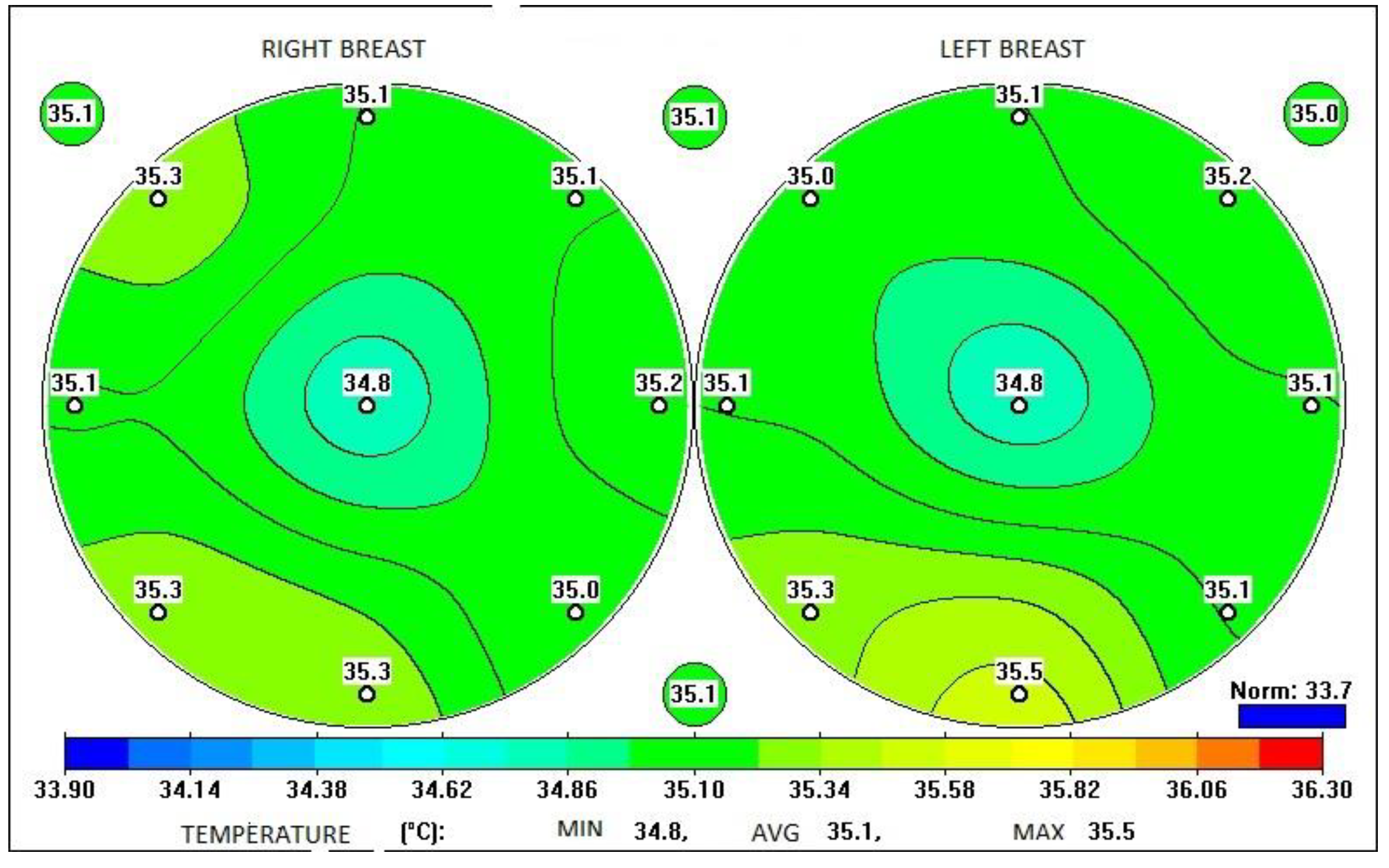 Diagnostics 13 00118 g003